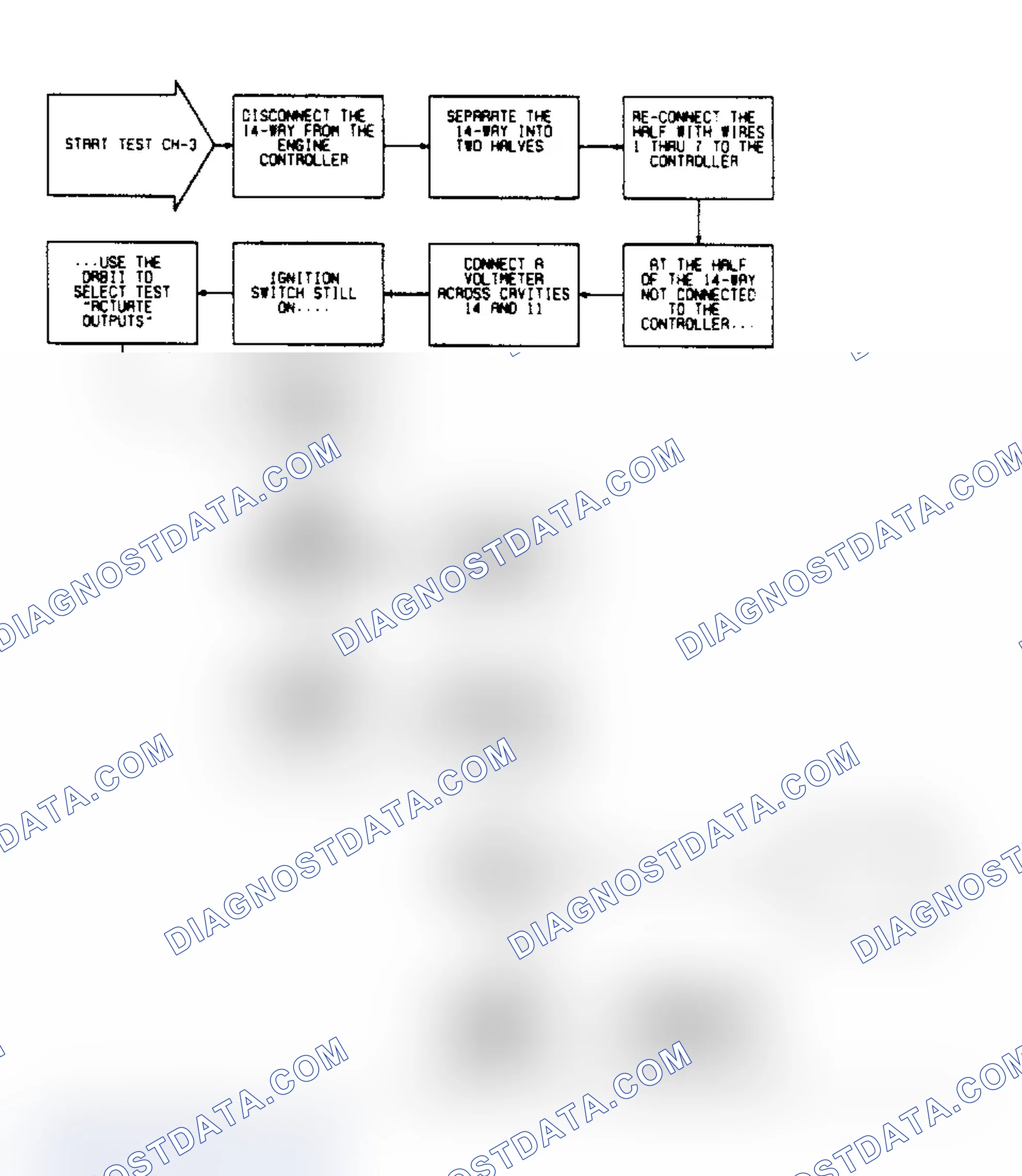Scheme 178: CH3 (1 of 2) - Checking For Fault Code 46
