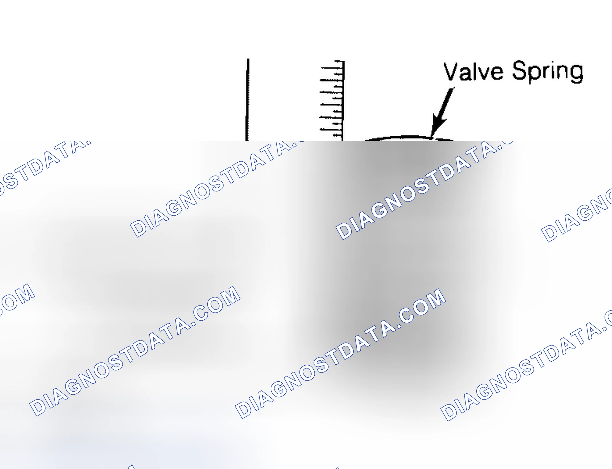 Scheme 13: Checking Valve Spring Squareness
