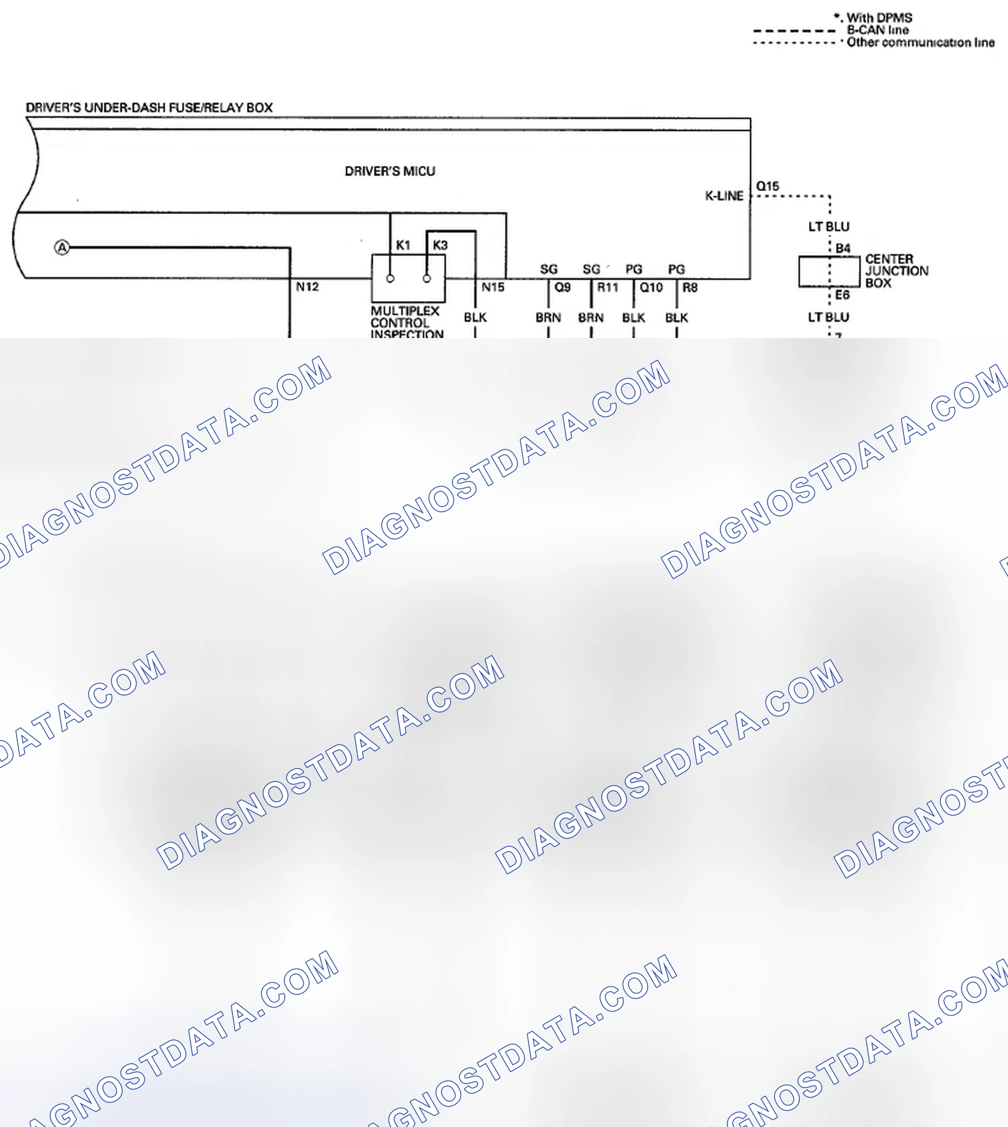 Scheme 6