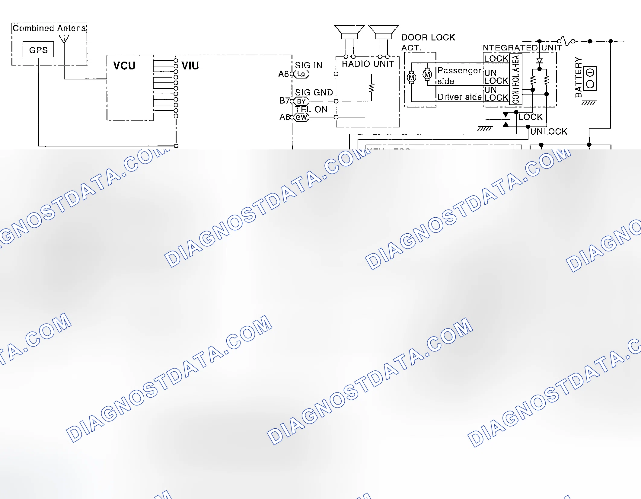 Scheme 28