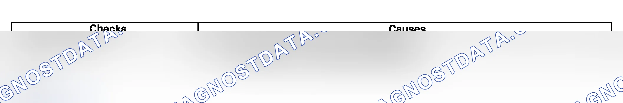 Scheme 416: No Drive In Drive Range
