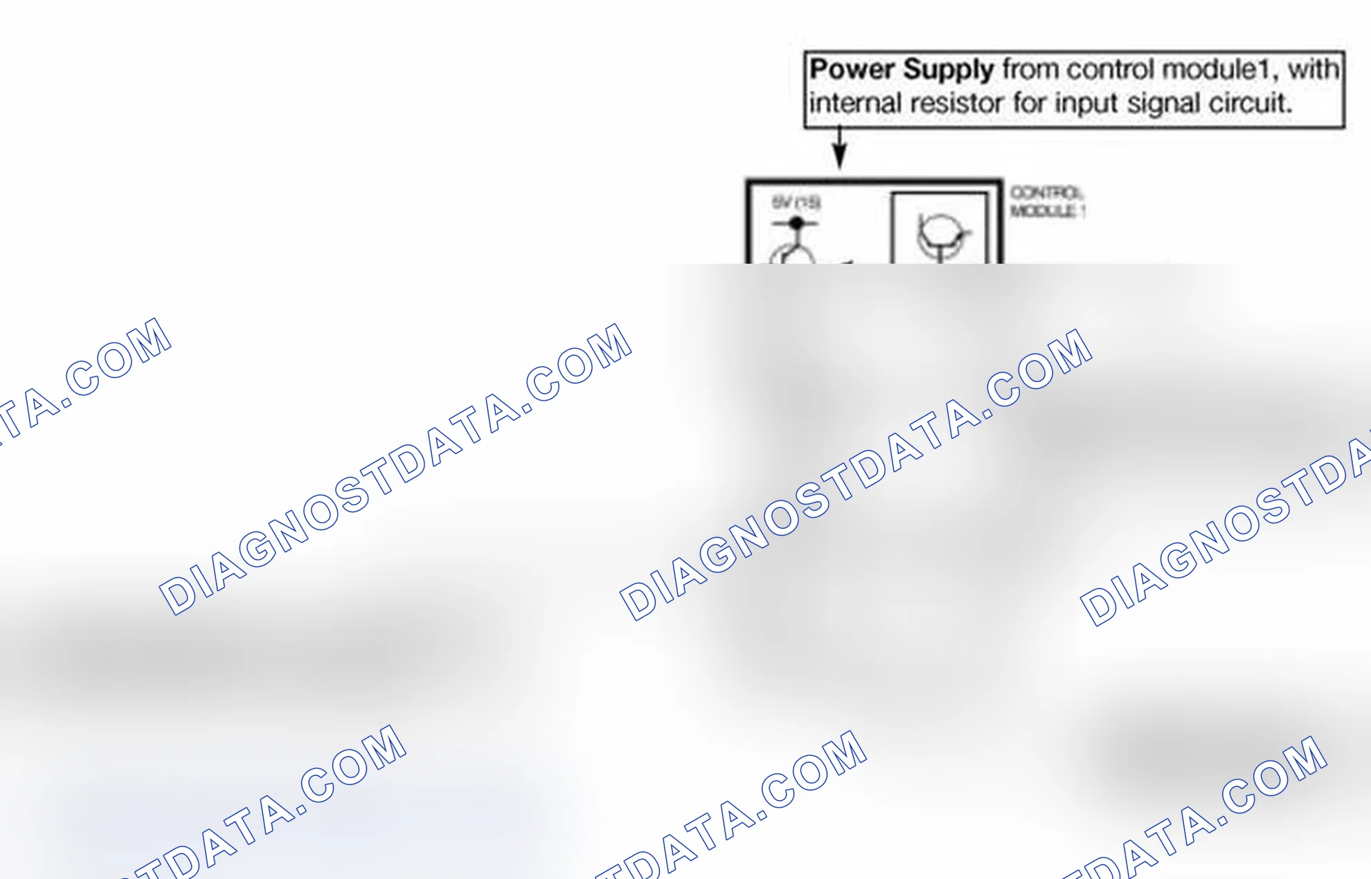 Scheme 274: Momentary/Constant B + as an Input/Output Signal