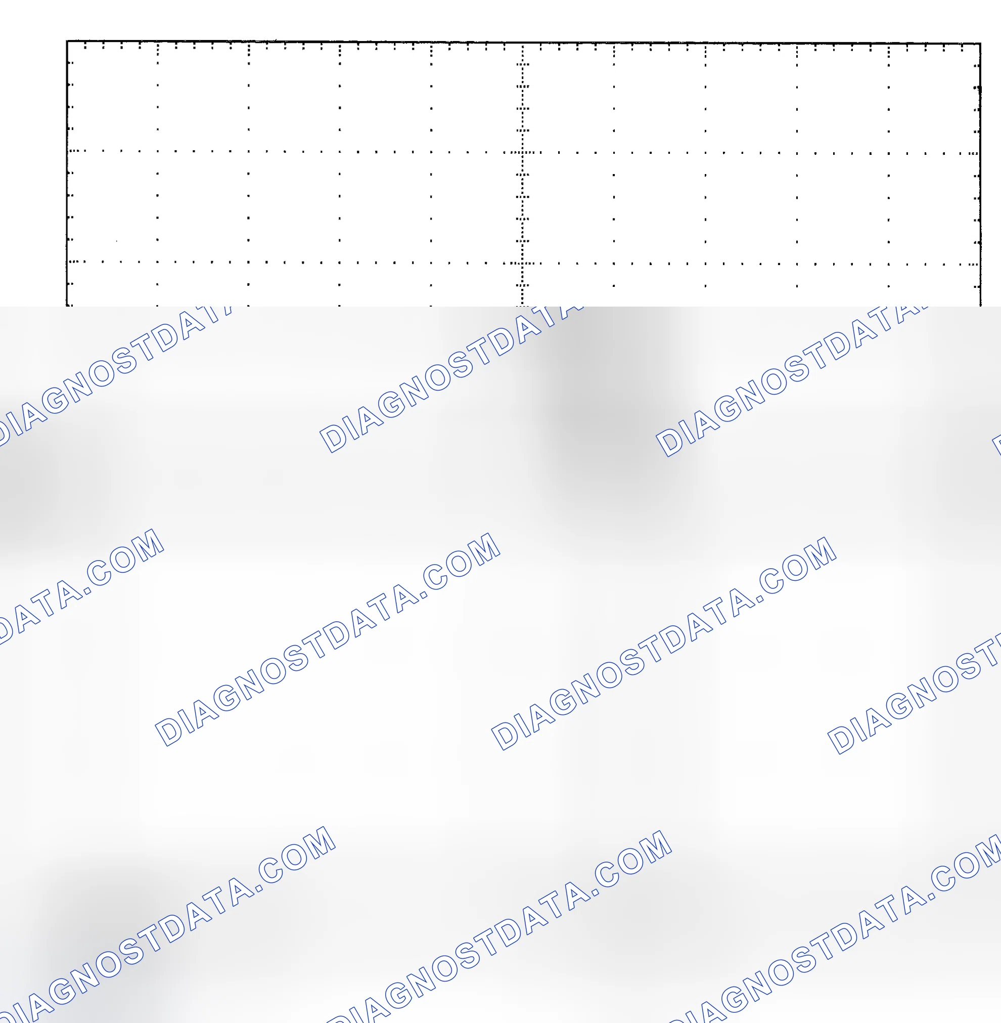 Scheme 25: Single Injector - Known Good - Voltage Pattern