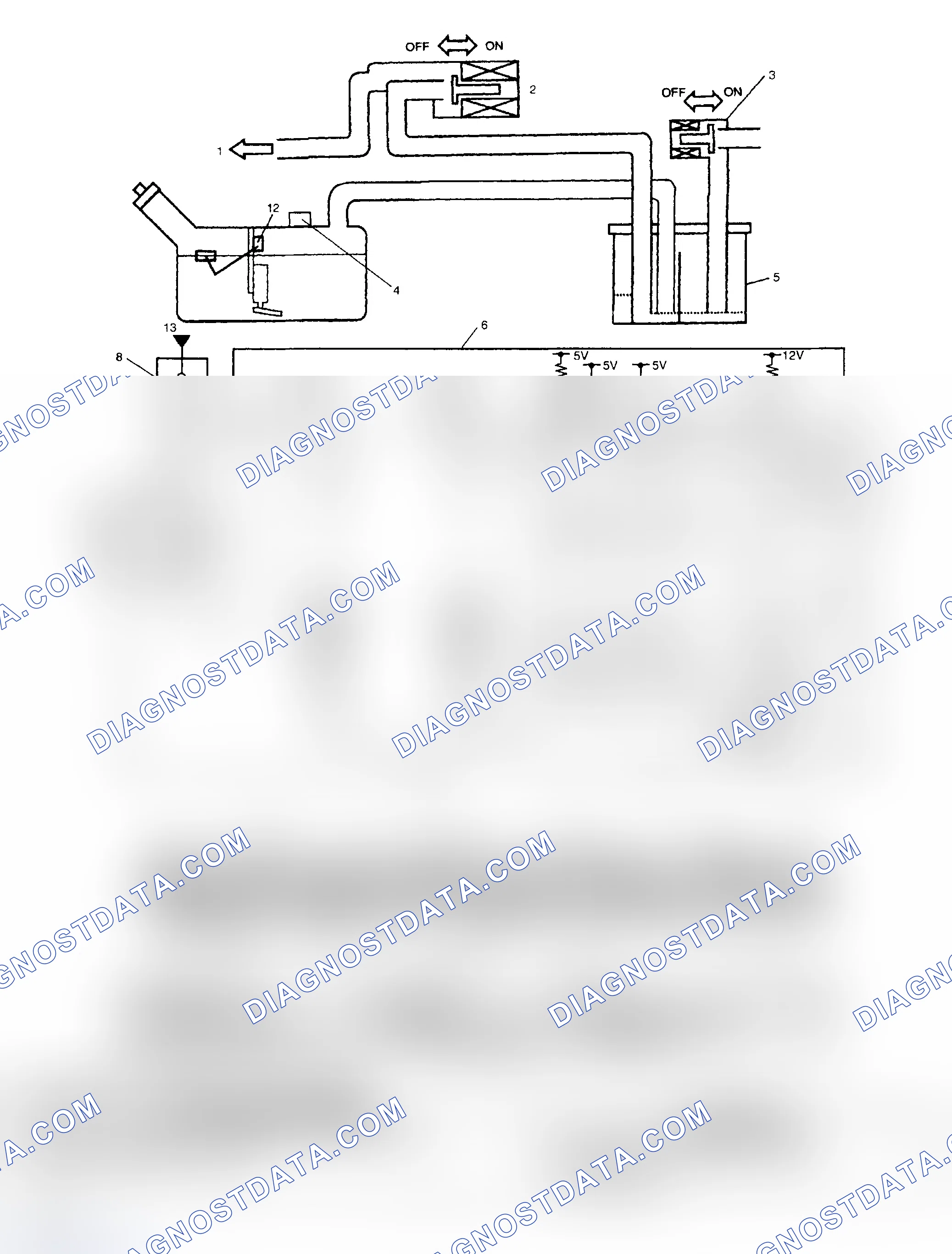 Scheme 198: Diagnostic Procedures