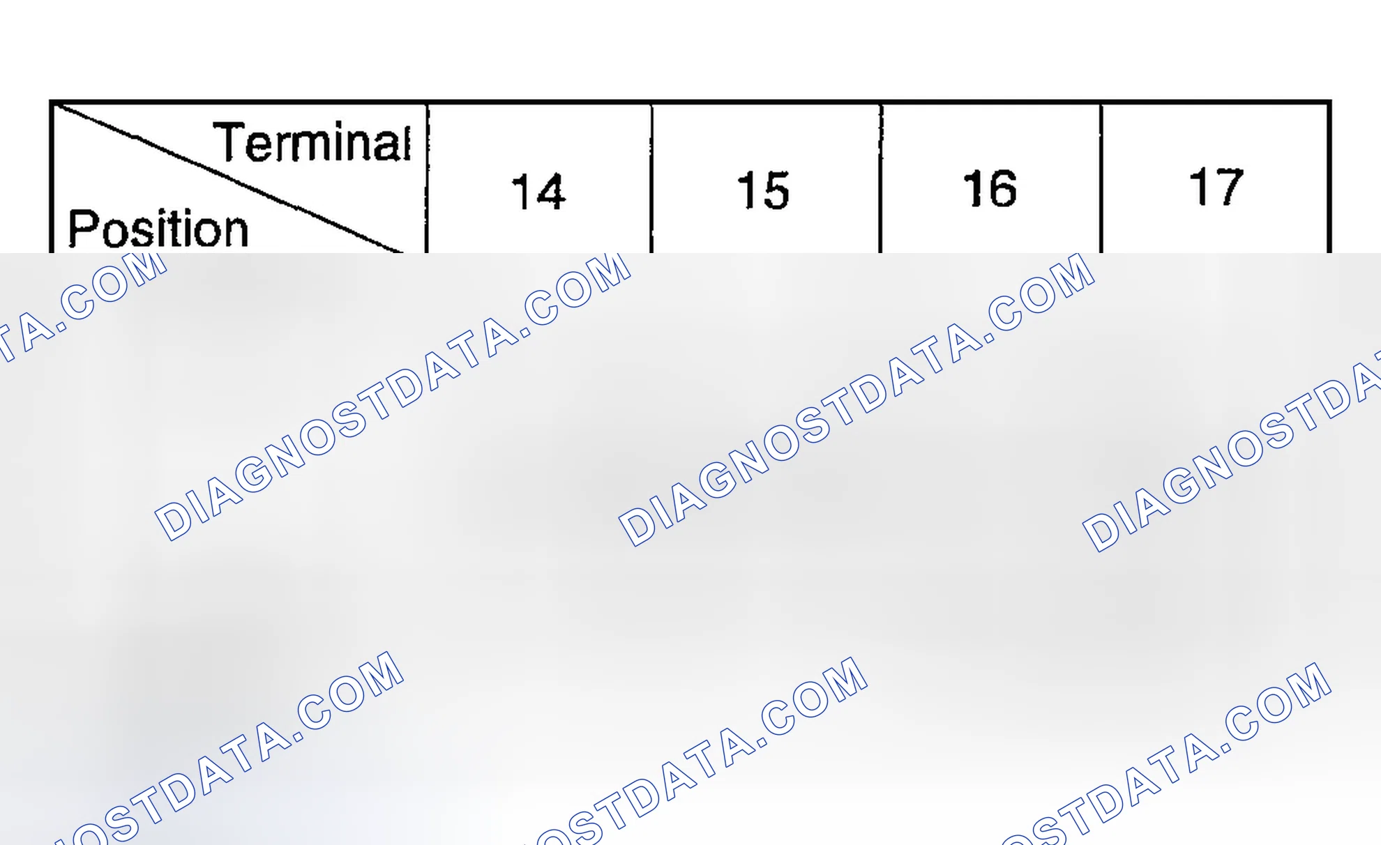 Scheme 4: LIGHTING SWITCH (AUTO LIGHT)