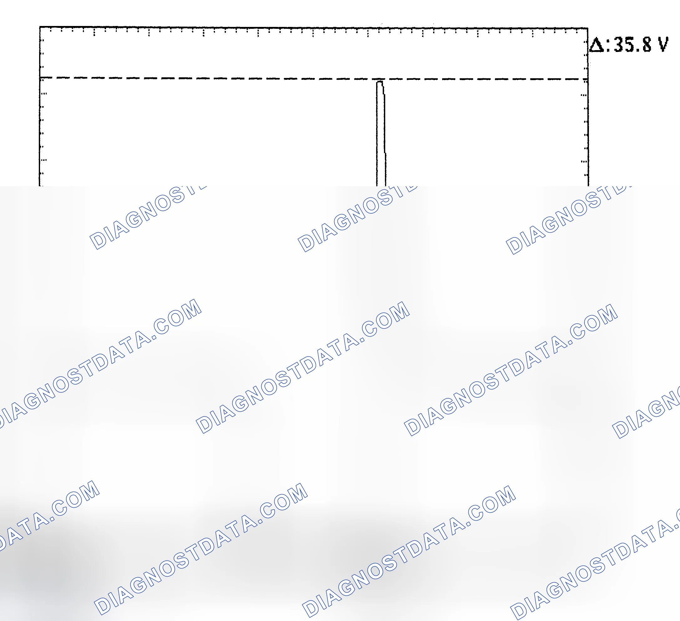 Scheme 28: Injector Bank - Known Good - Voltage Pattern