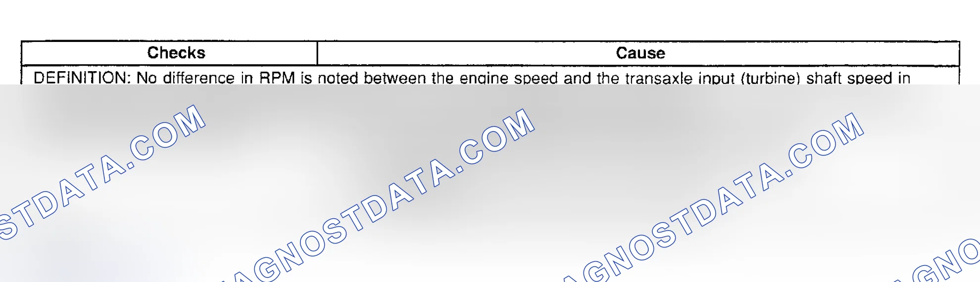 Scheme 308