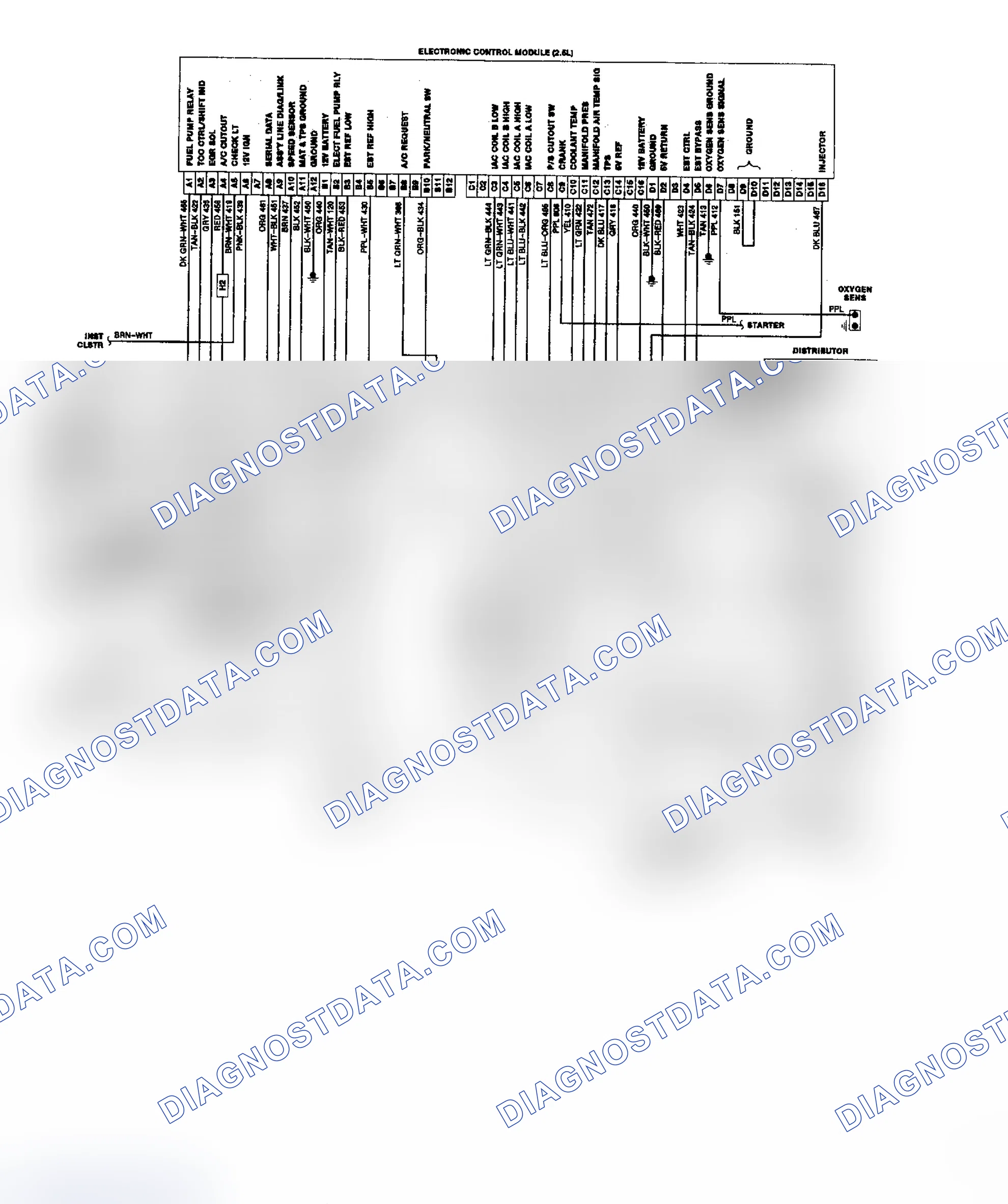 Scheme 15: Astro & Safari 2.5L TBI/CCC Wiring Diagram