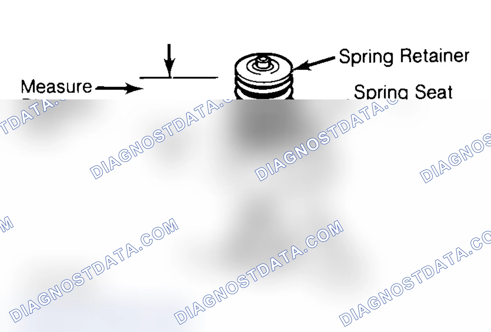 Scheme 14: Measuring Valve Spring Installed Height