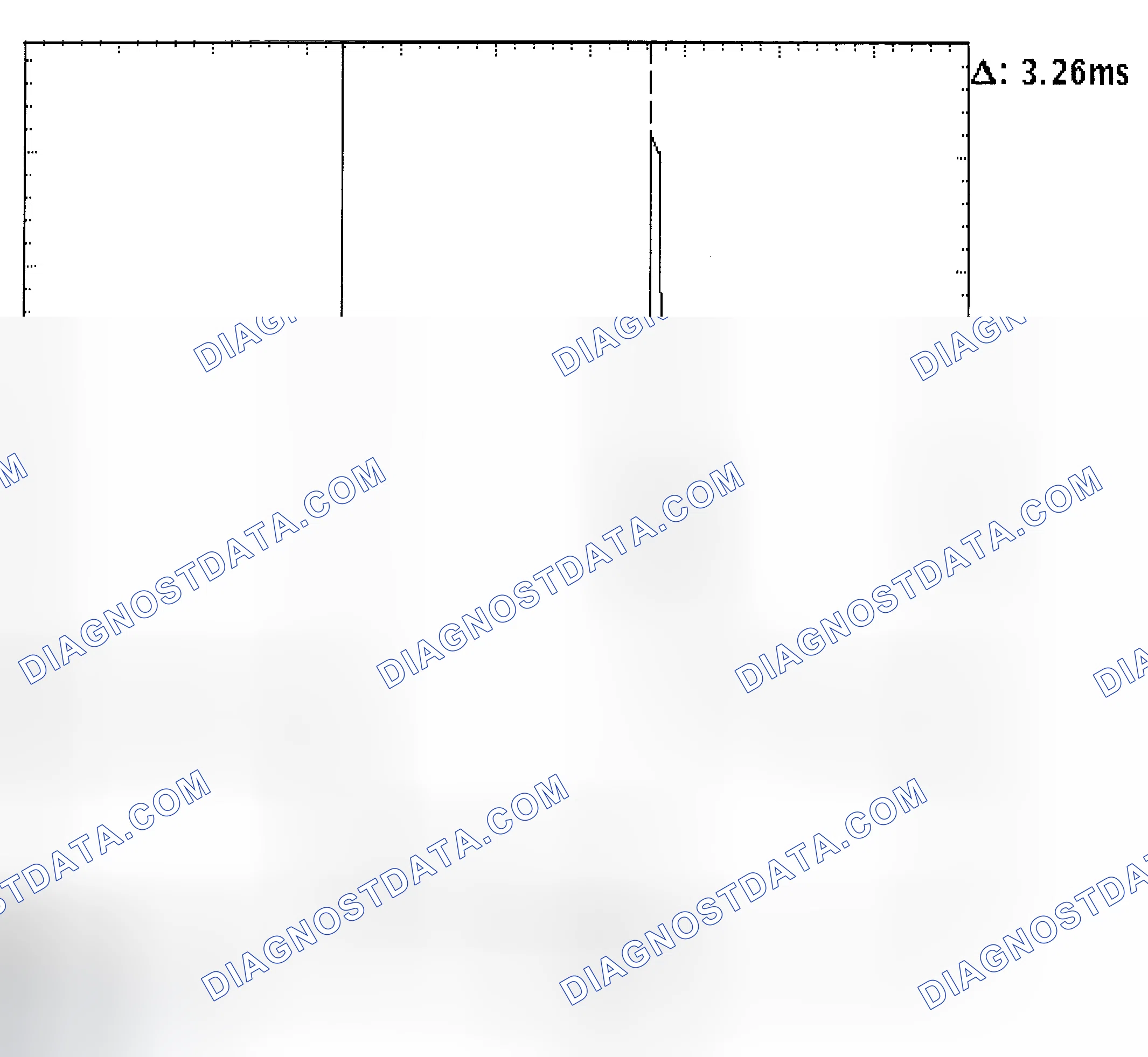 Scheme 22: Injector Bank - Known Good - Voltage Pattern