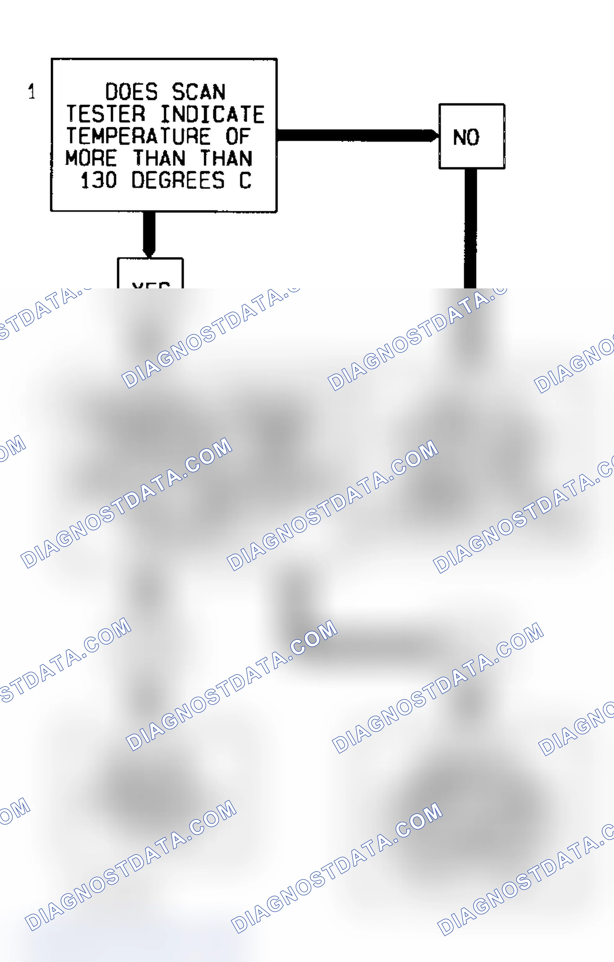 Scheme 49: Code 14 Flow Chart (4.3L) Coolant Sensor Signal Voltage Low