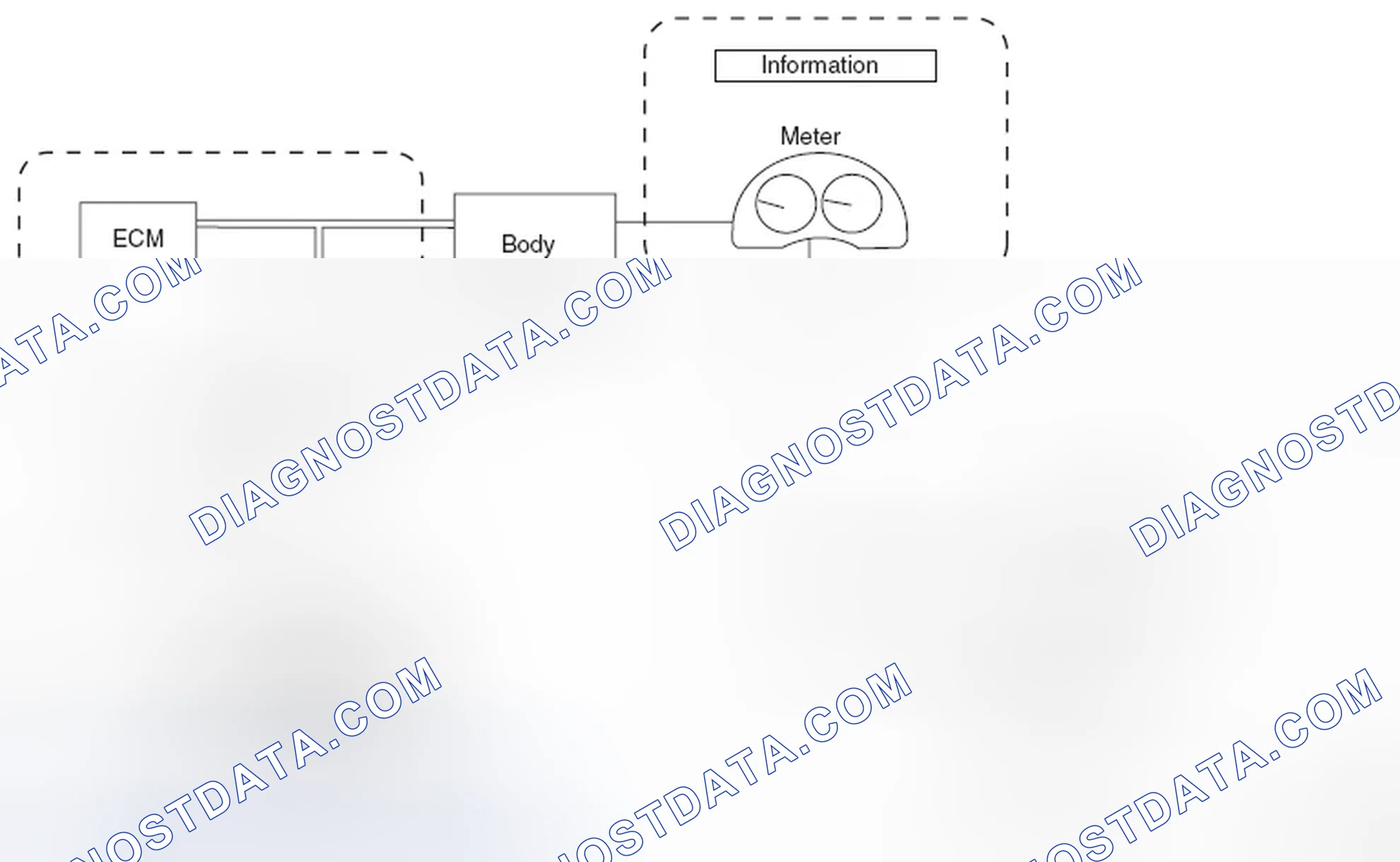 Scheme 74