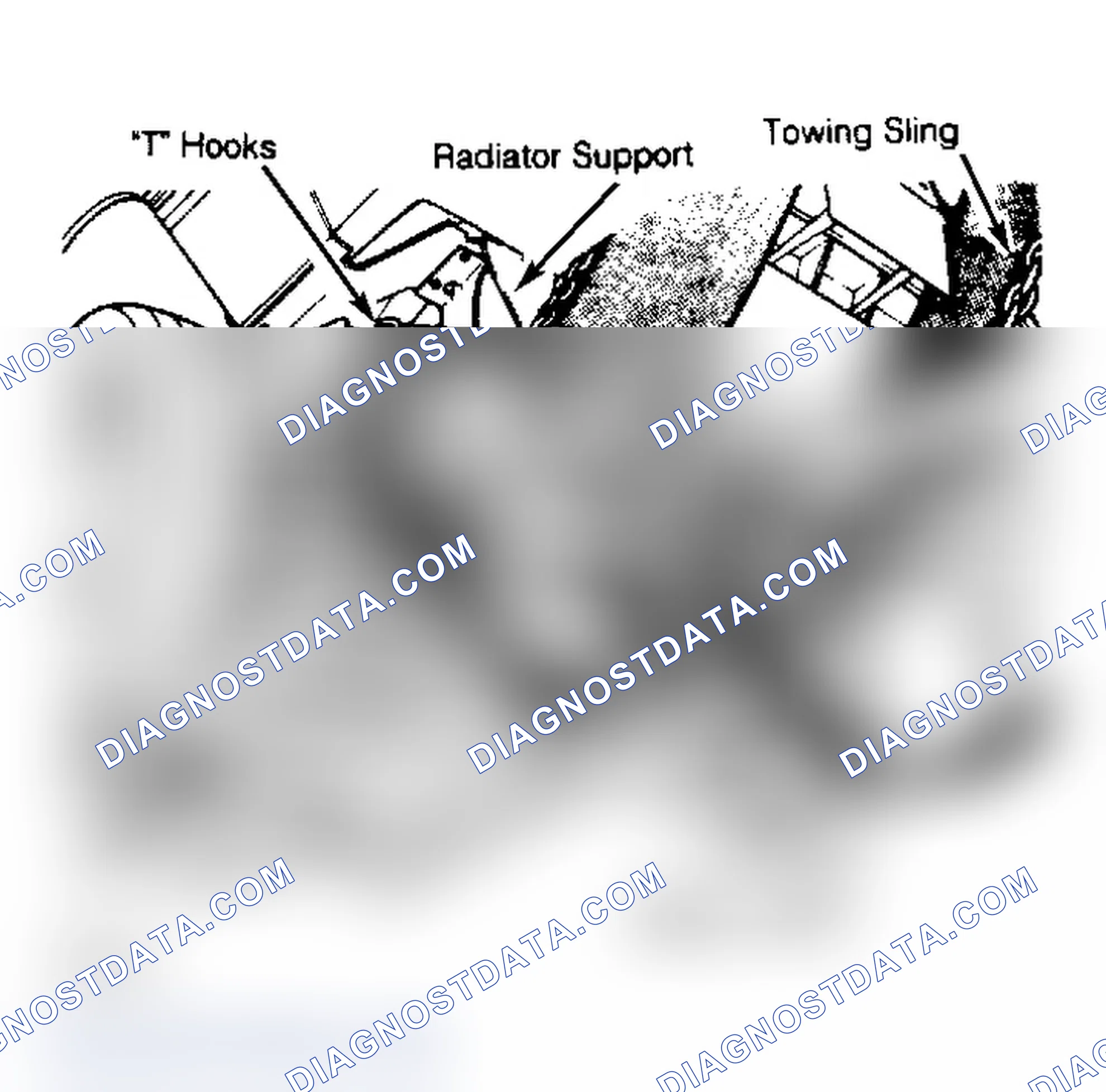 Scheme 5: Front Towing Hookup (Typical). DO NOT attach safety chains to bumper or drive shafts.