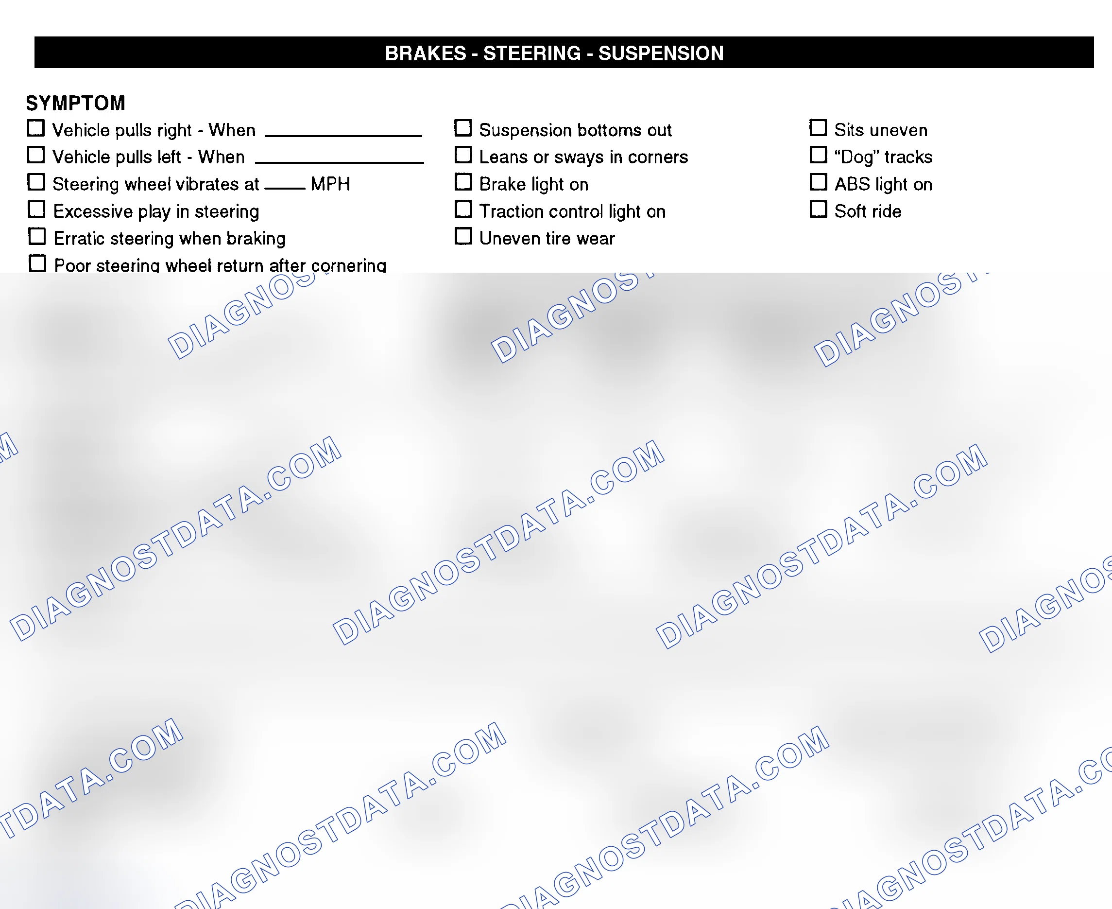Scheme 7: Brakes, Steering, & Suspension
