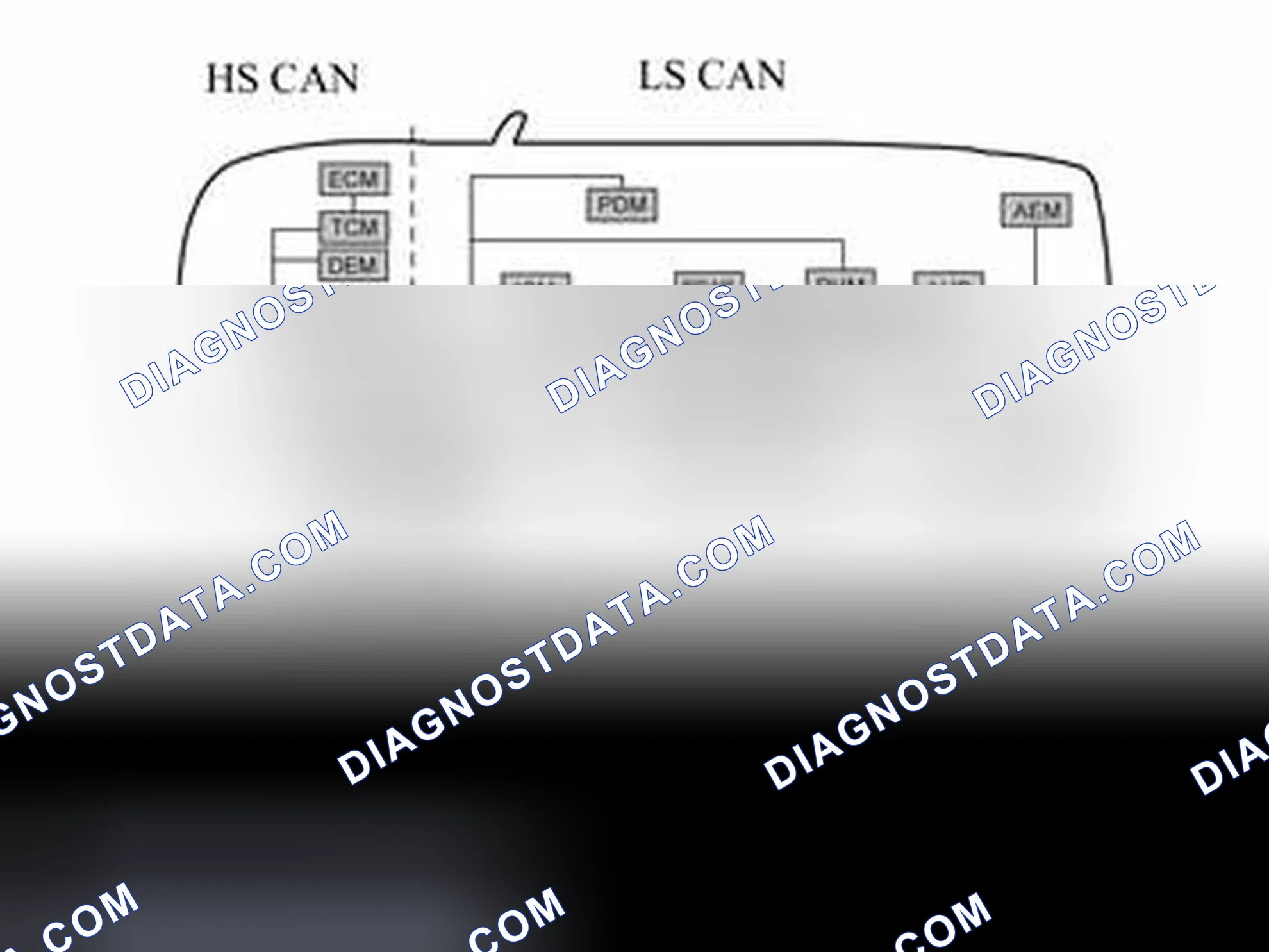 Scheme 273: HIGH AND LOW SPEED SIDES ON THE NETWORK