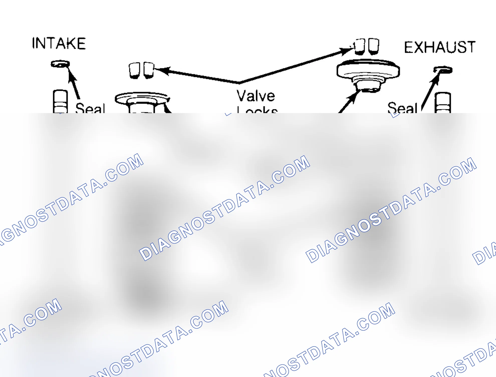 Scheme 4: Exploded View of Valve Assemblies