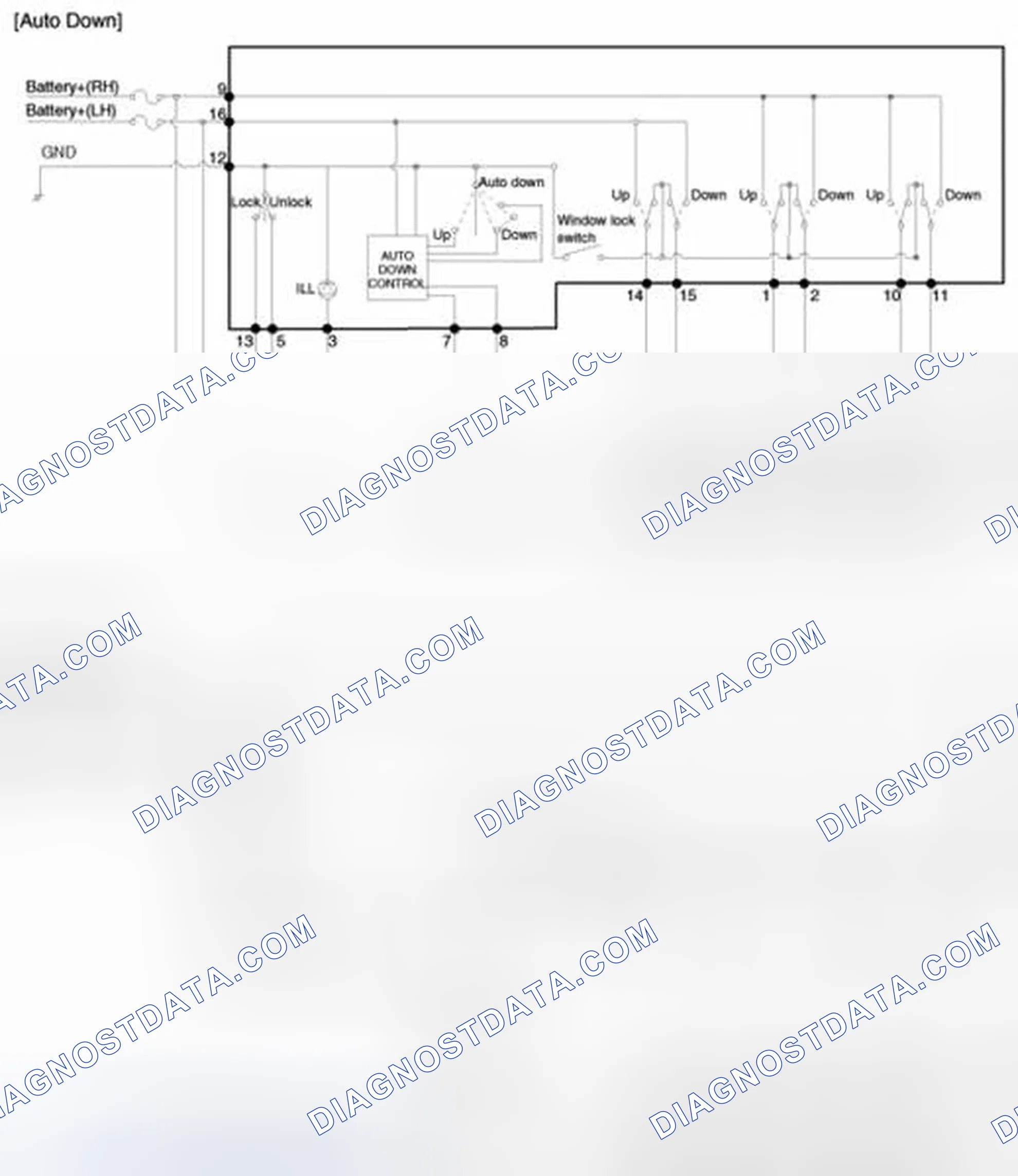 Scheme 14