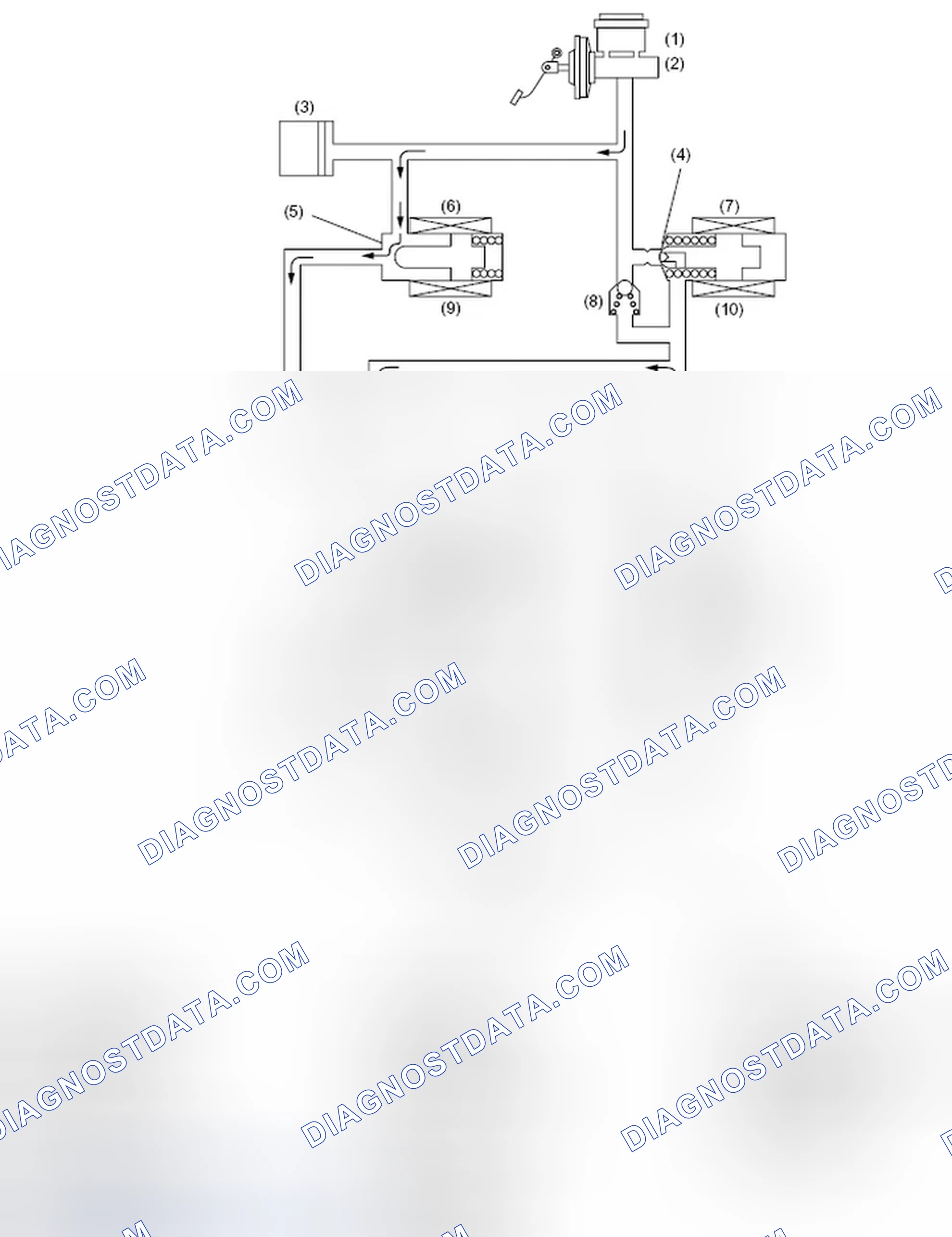 Scheme 69: PRESSURE "INCREASE" CONTROL WITH BRAKE PEDAL NOT DEPRESSED