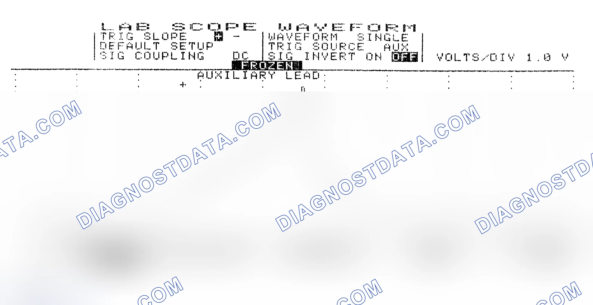 Scheme 19: Single Injector w/Excessive Current Flow - Current Pattern