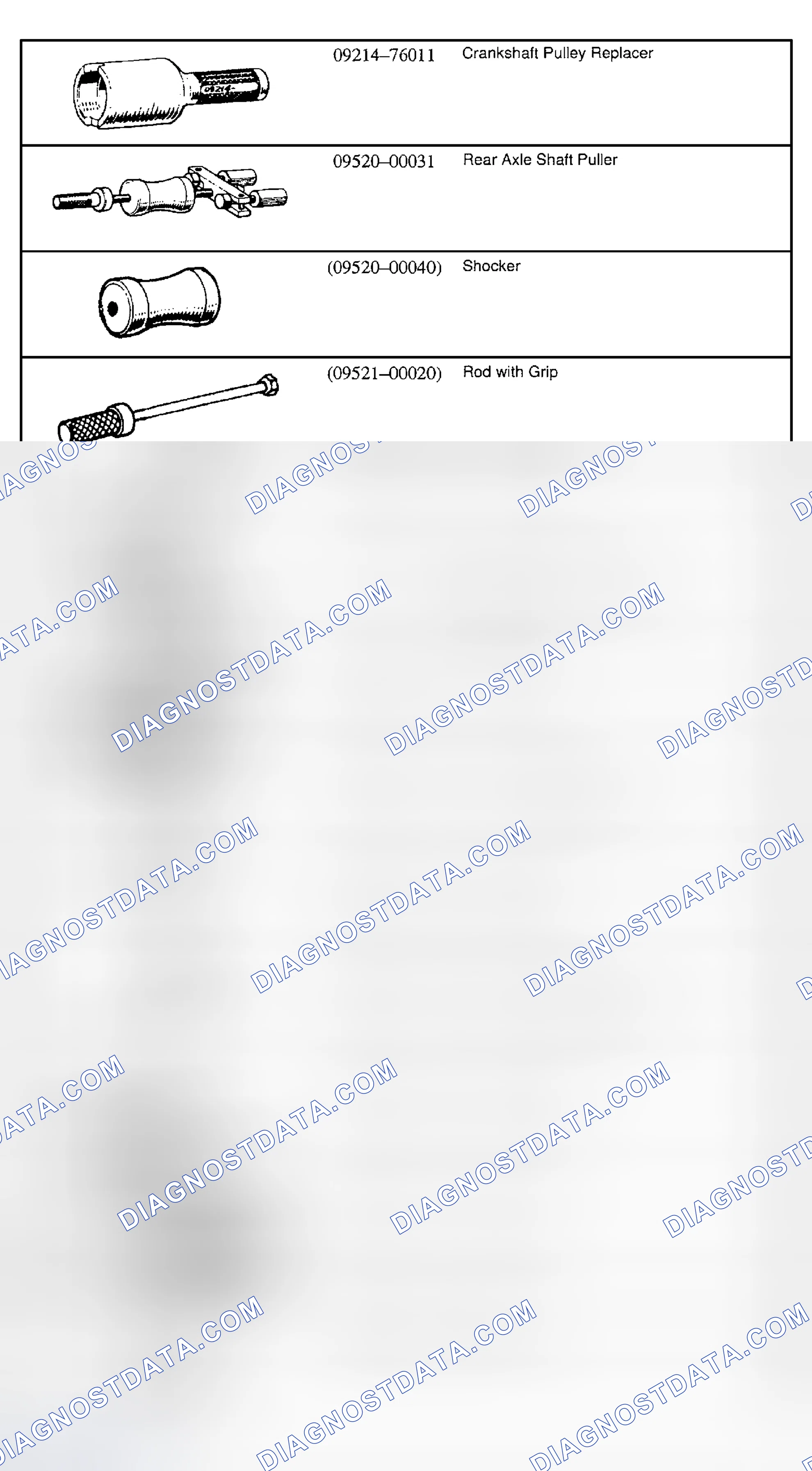 Scheme 1: SPECIAL TOOLS