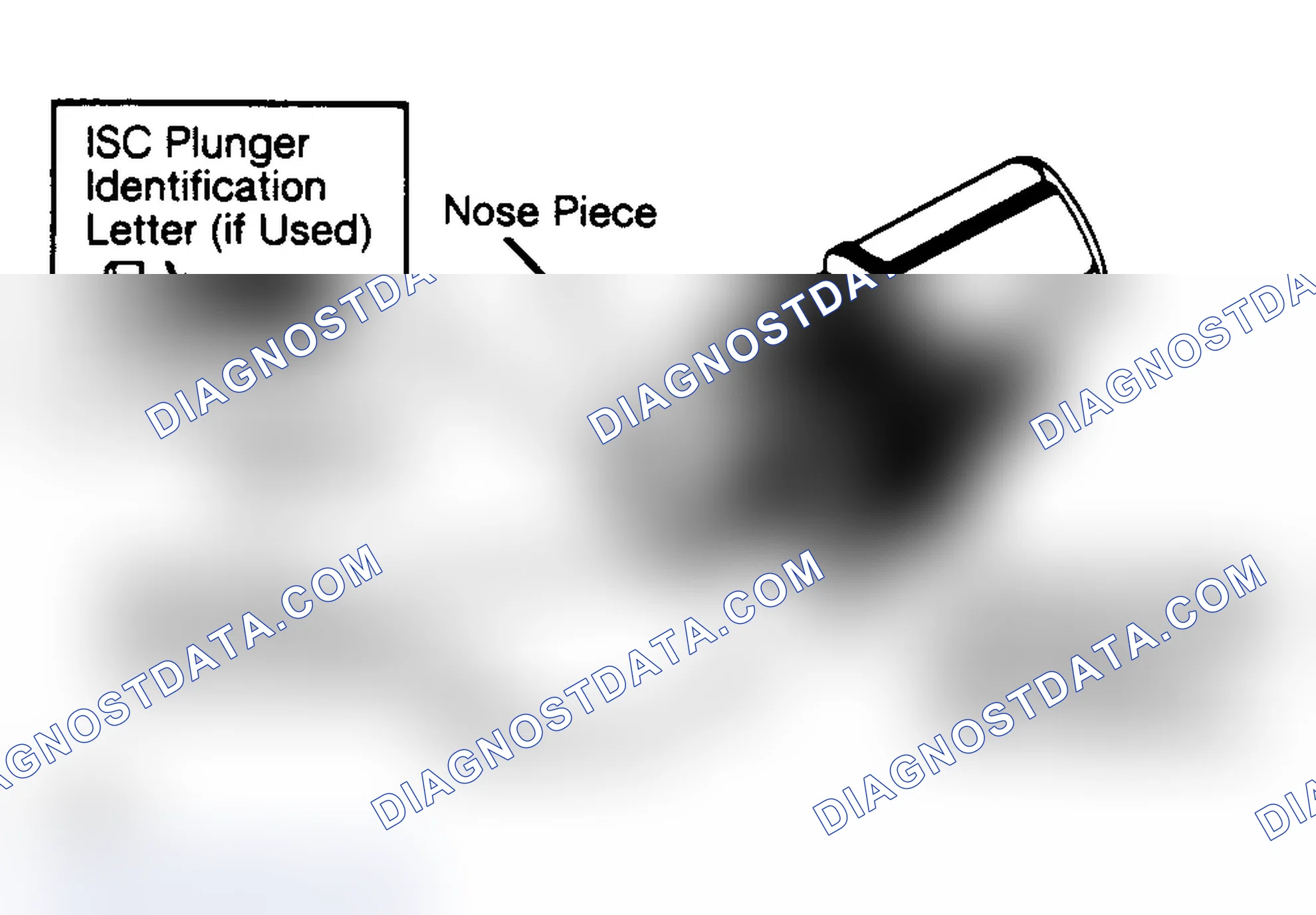 Scheme 5: Idle Speed Control (ISC)