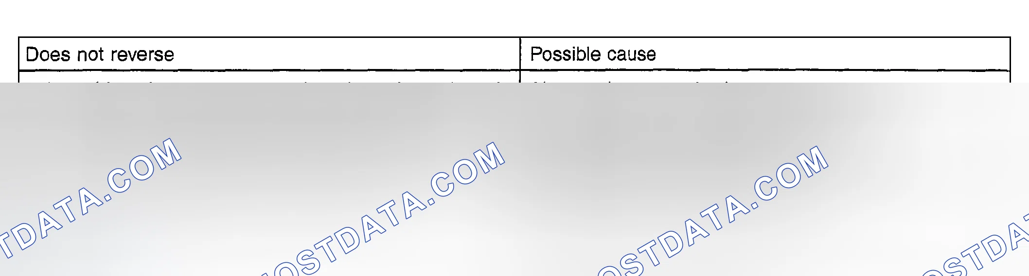 Scheme 58: Vehicle Will Not Reverse Possible Causes Table