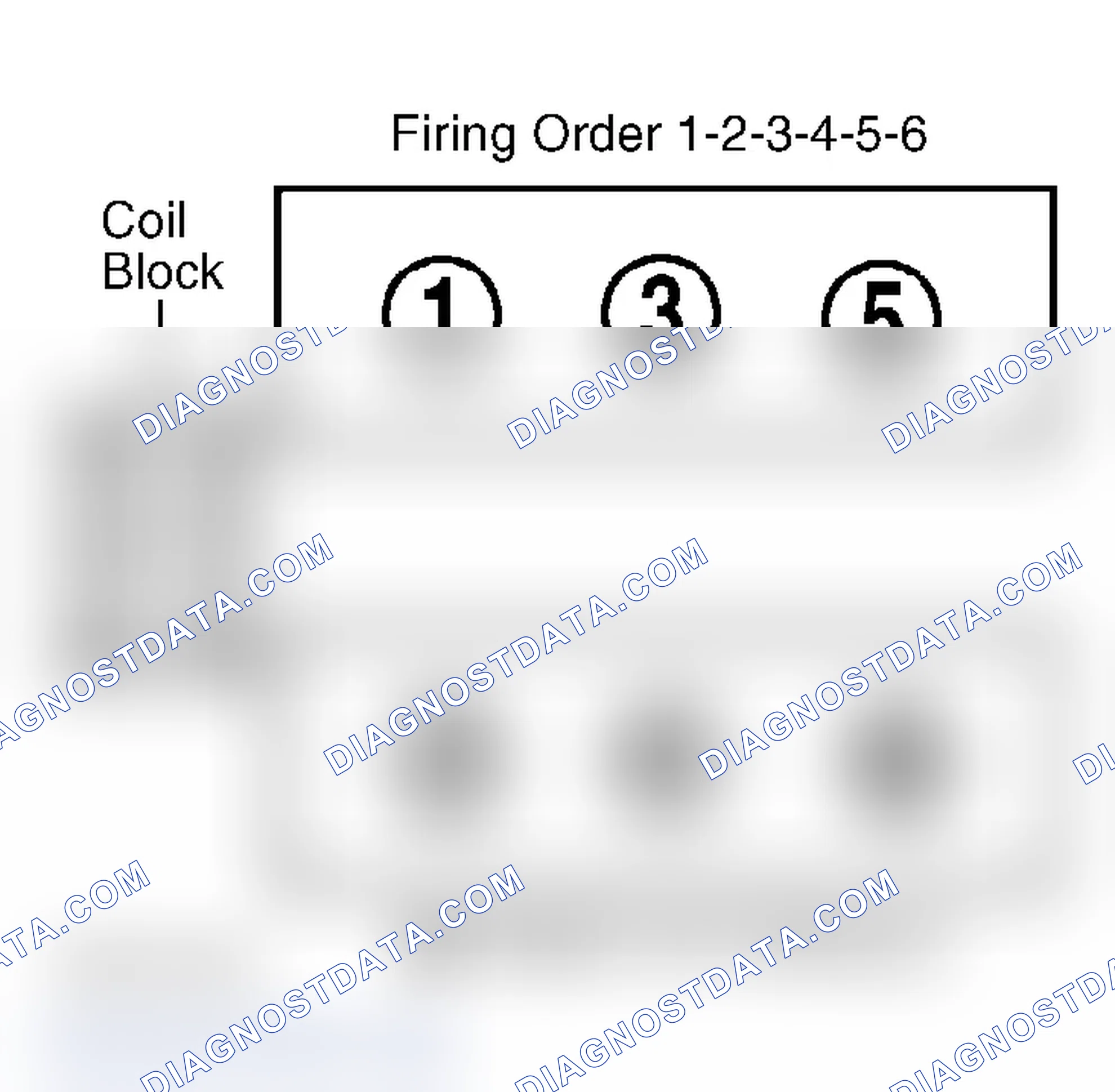 Scheme 3: Firing Order (3.3L)