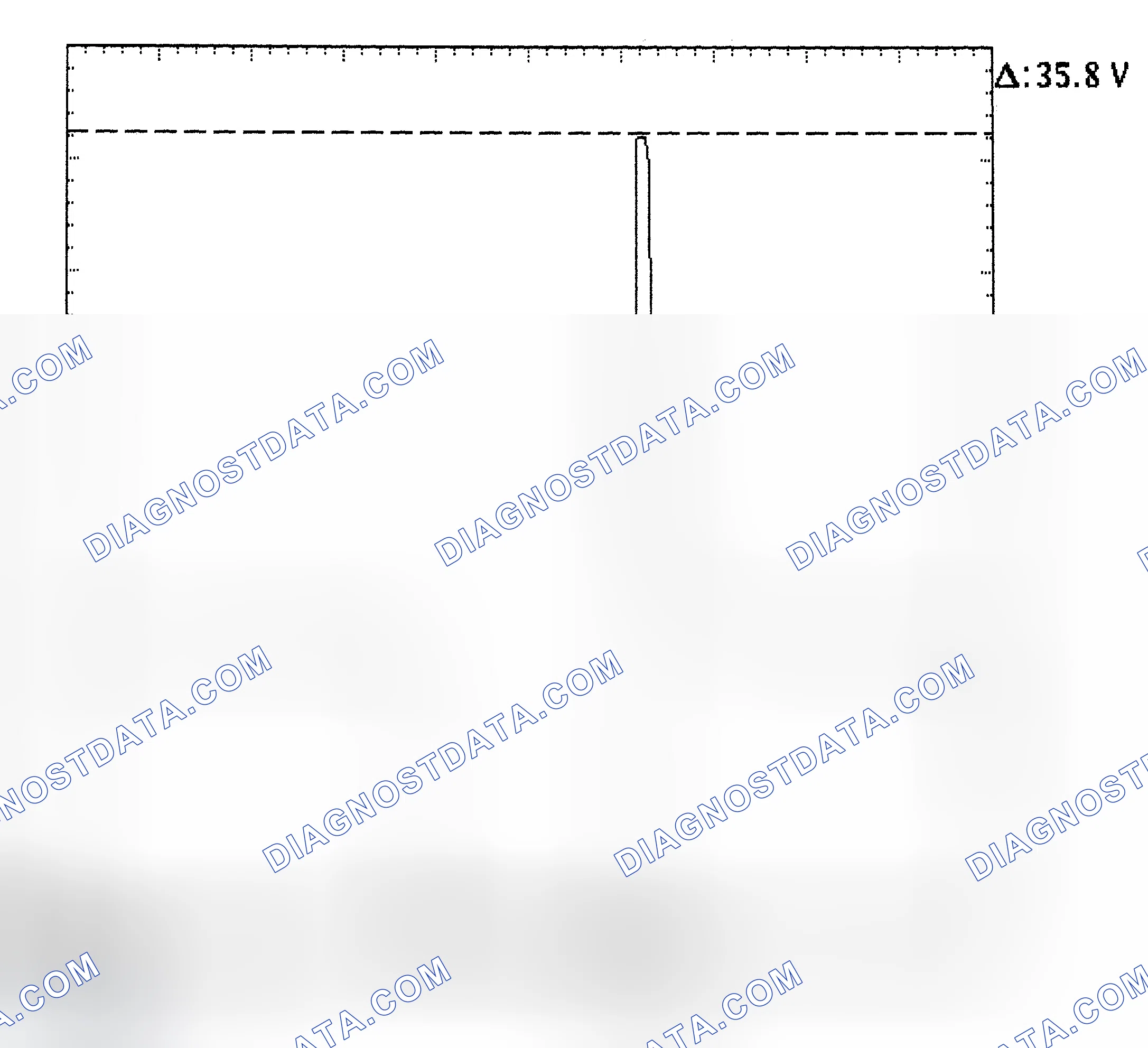 Scheme 28: Injector Bank - Known Good - Voltage Pattern