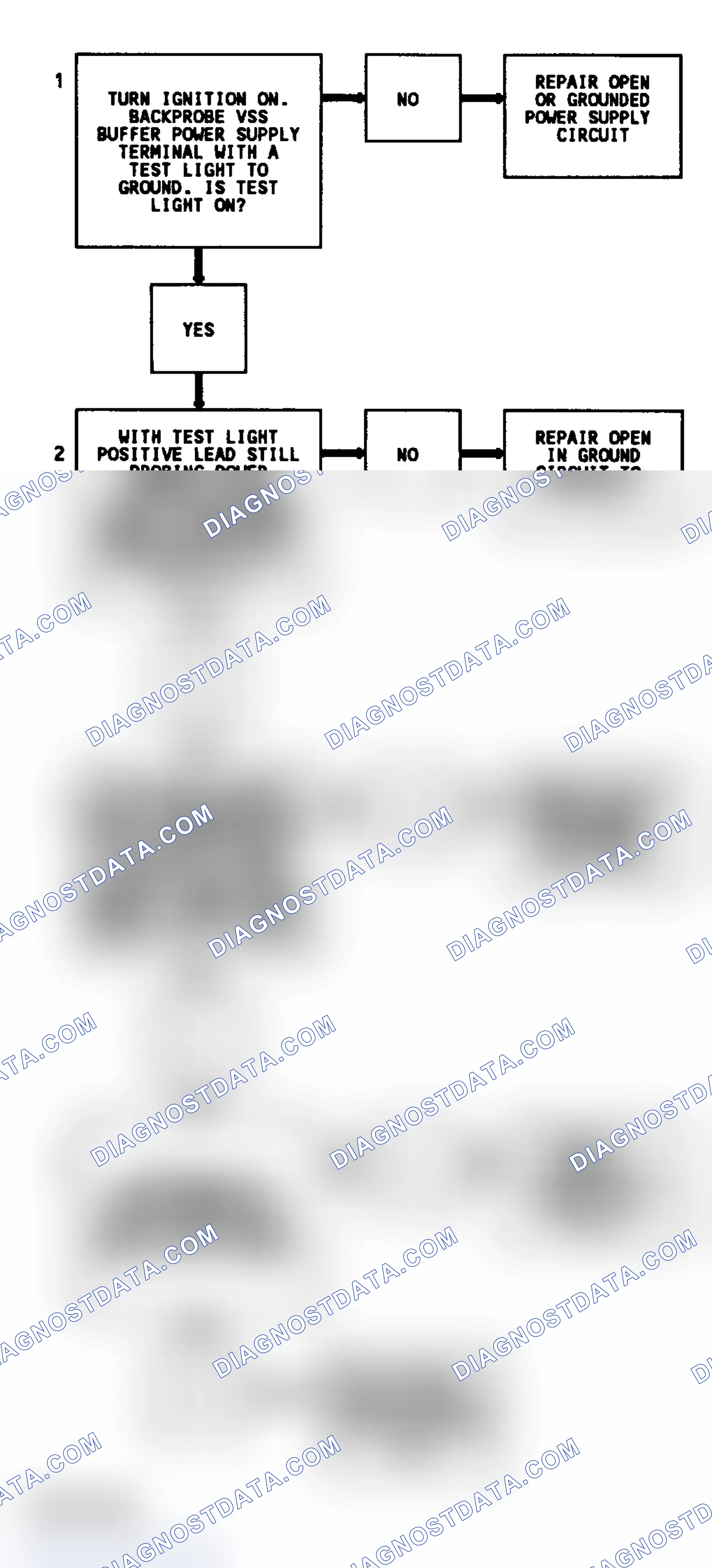 Scheme 52: Code 16 Flow Chart ("S" & "T" Series, 4.3L (VIN W) Utility A/T & 4.3L (VIN Z) Pickup A/T) VSS Buffer Fault