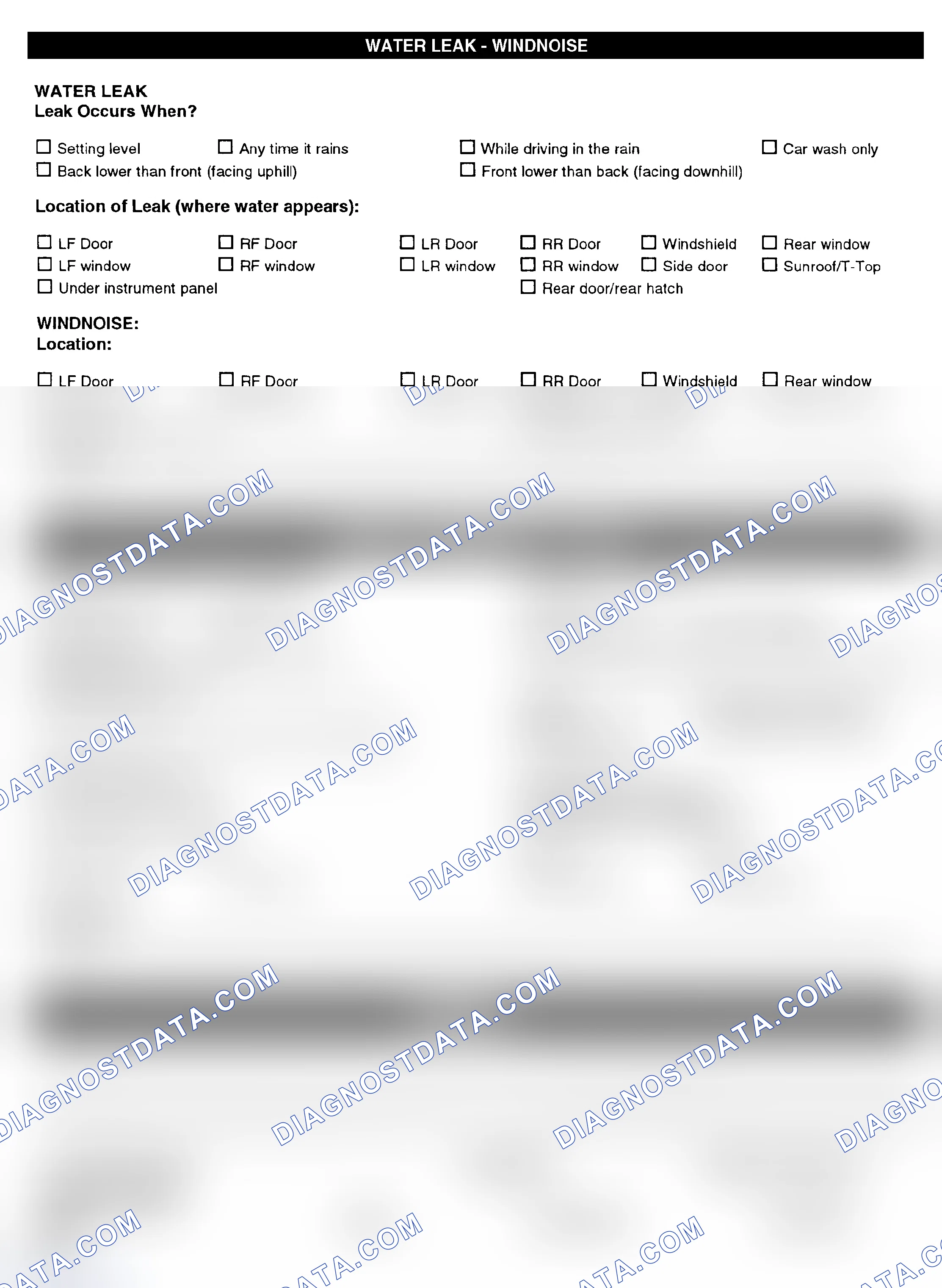 Scheme 5: Symptom Check List - Page 4