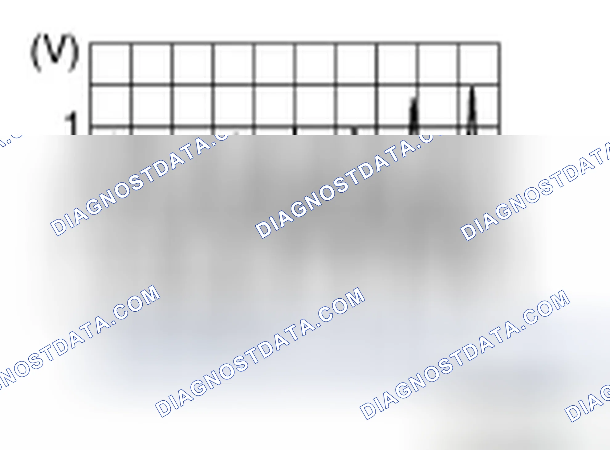 Scheme 177