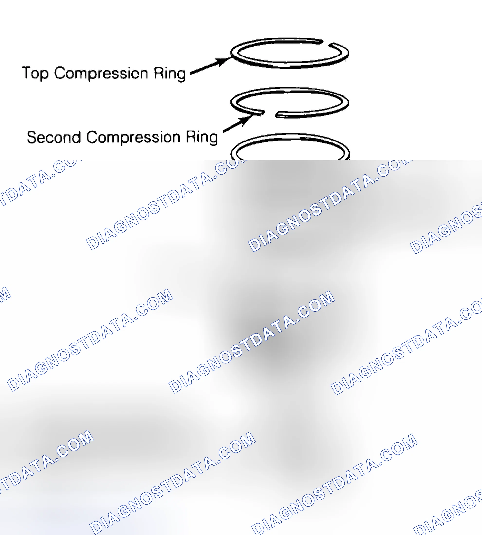 Scheme 8: Positioning Typical Piston Ring End Gap