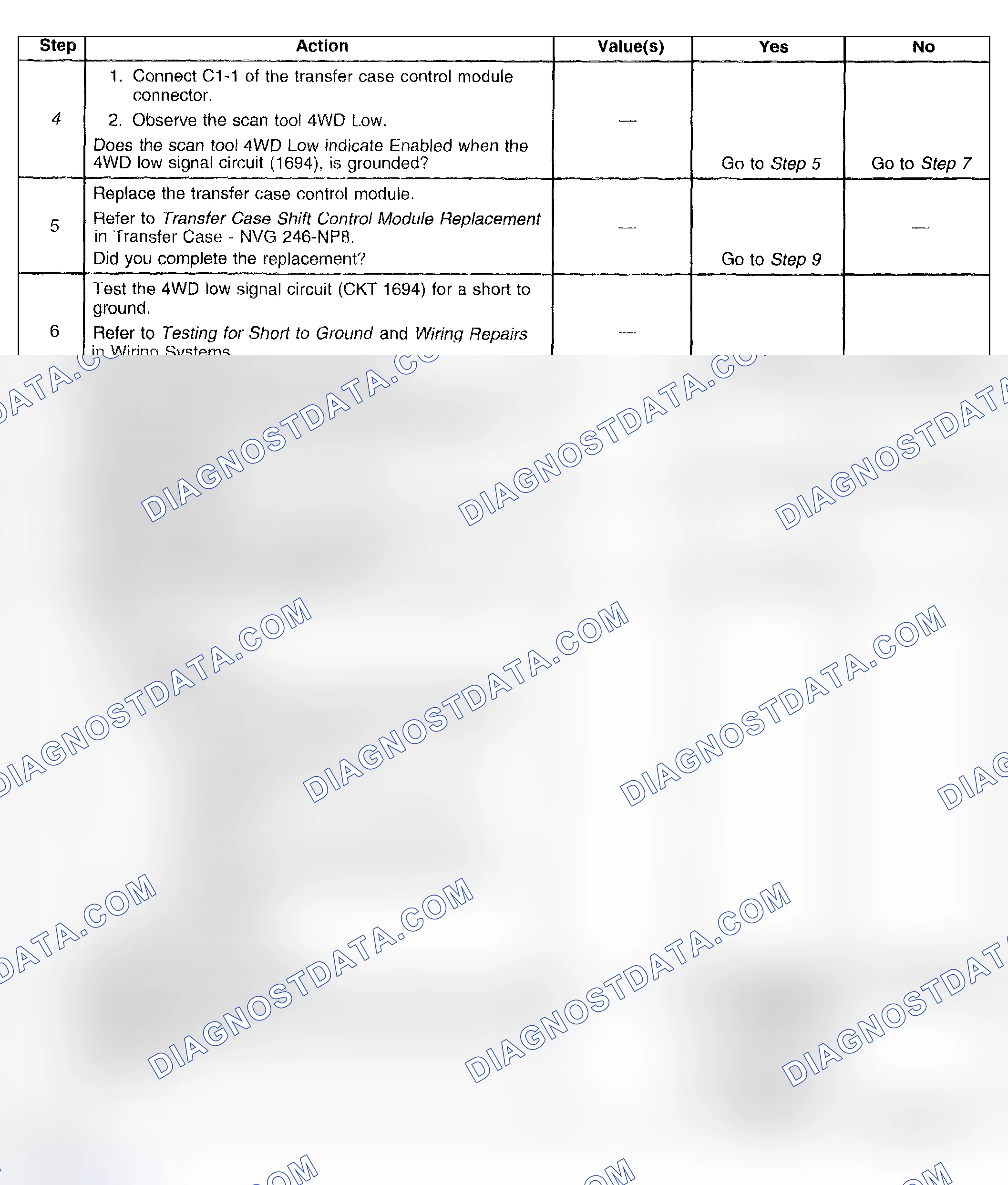 Scheme 434