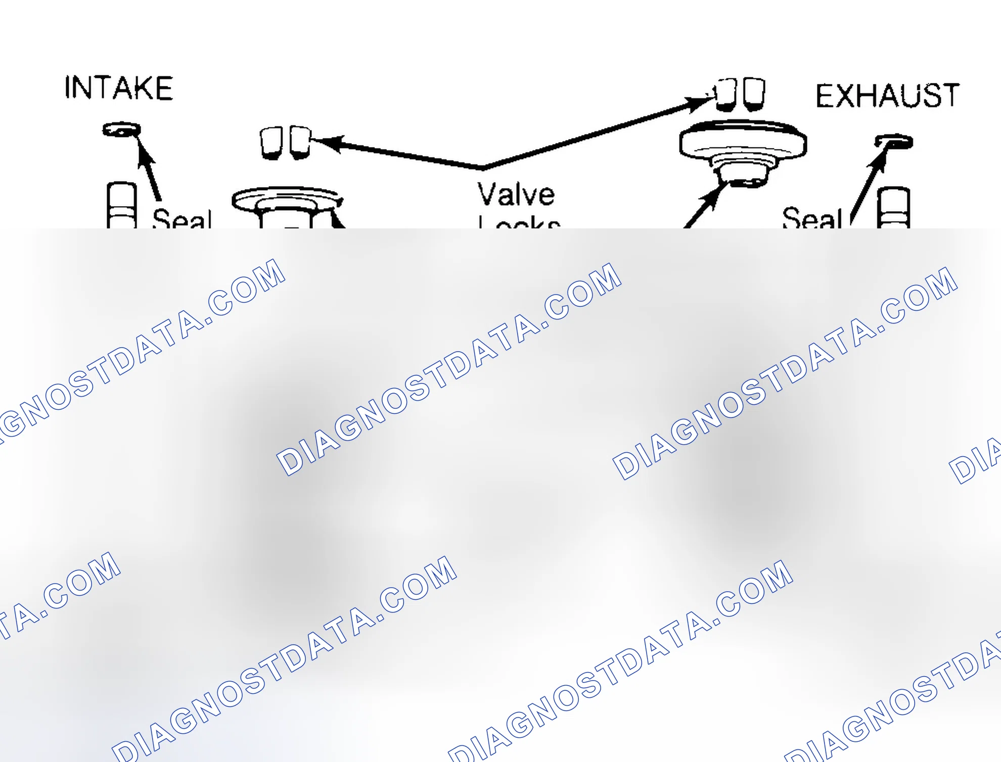 Scheme 11: Exploded View of Valve Assemblies