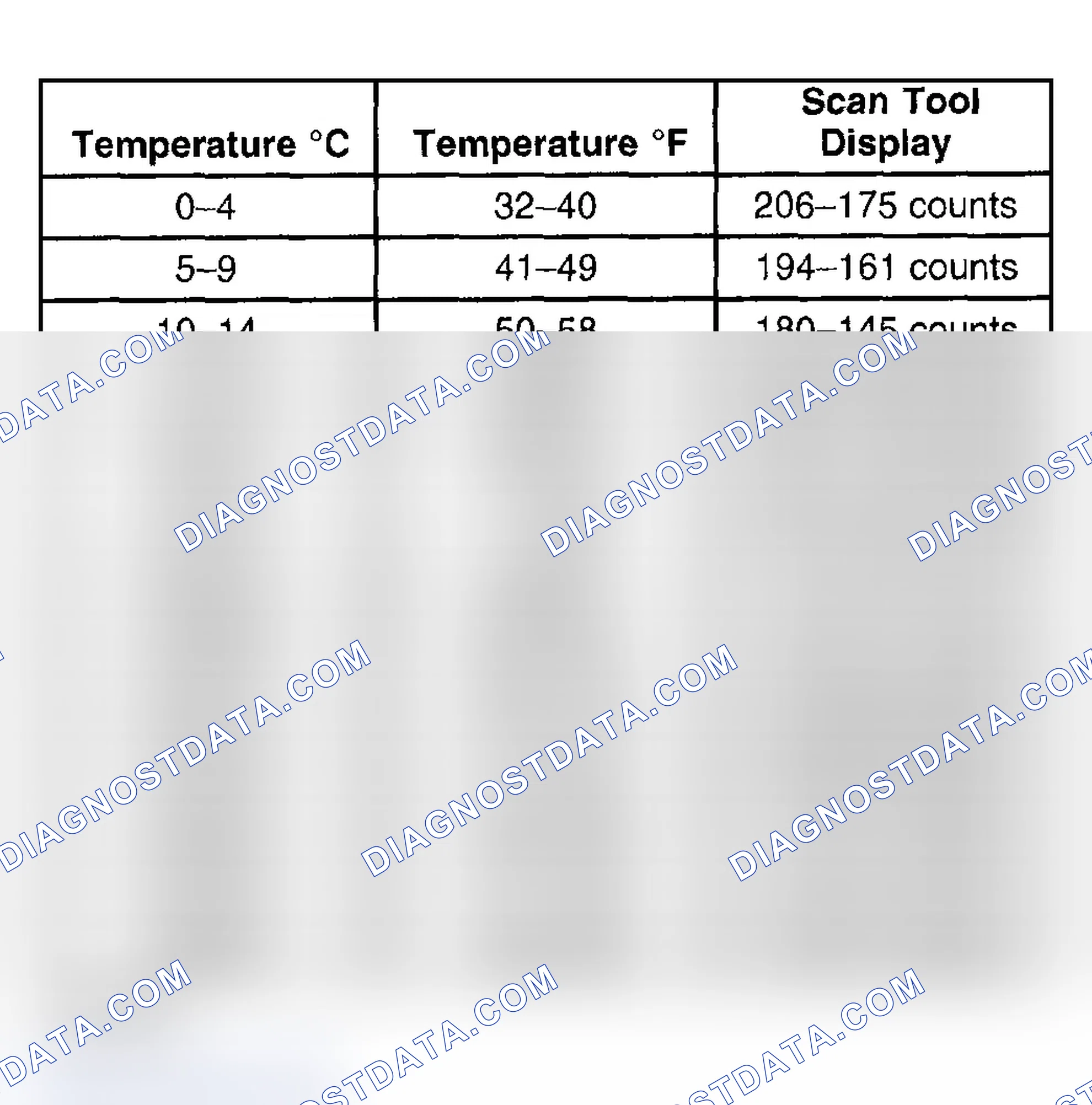 Scheme 117: Test Description