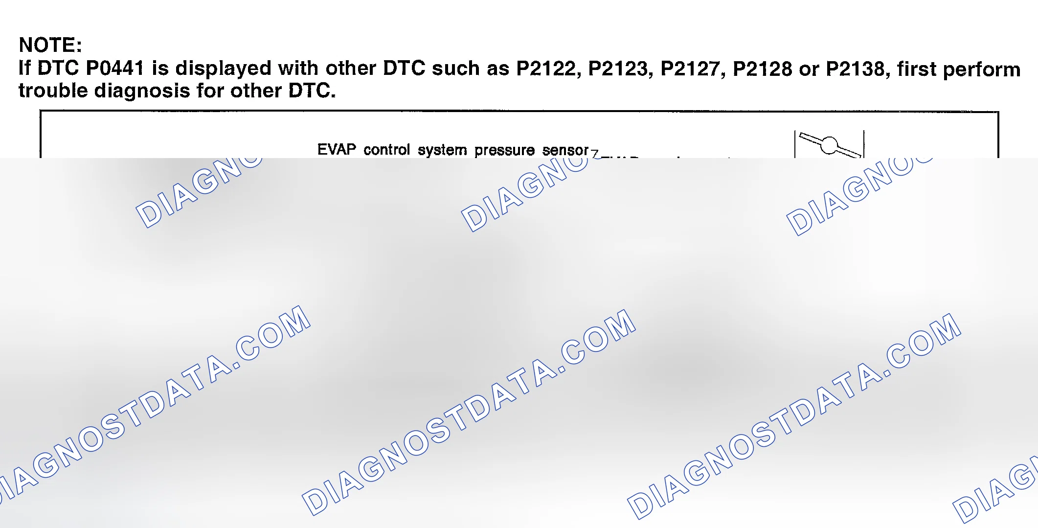 Scheme 210: System Description