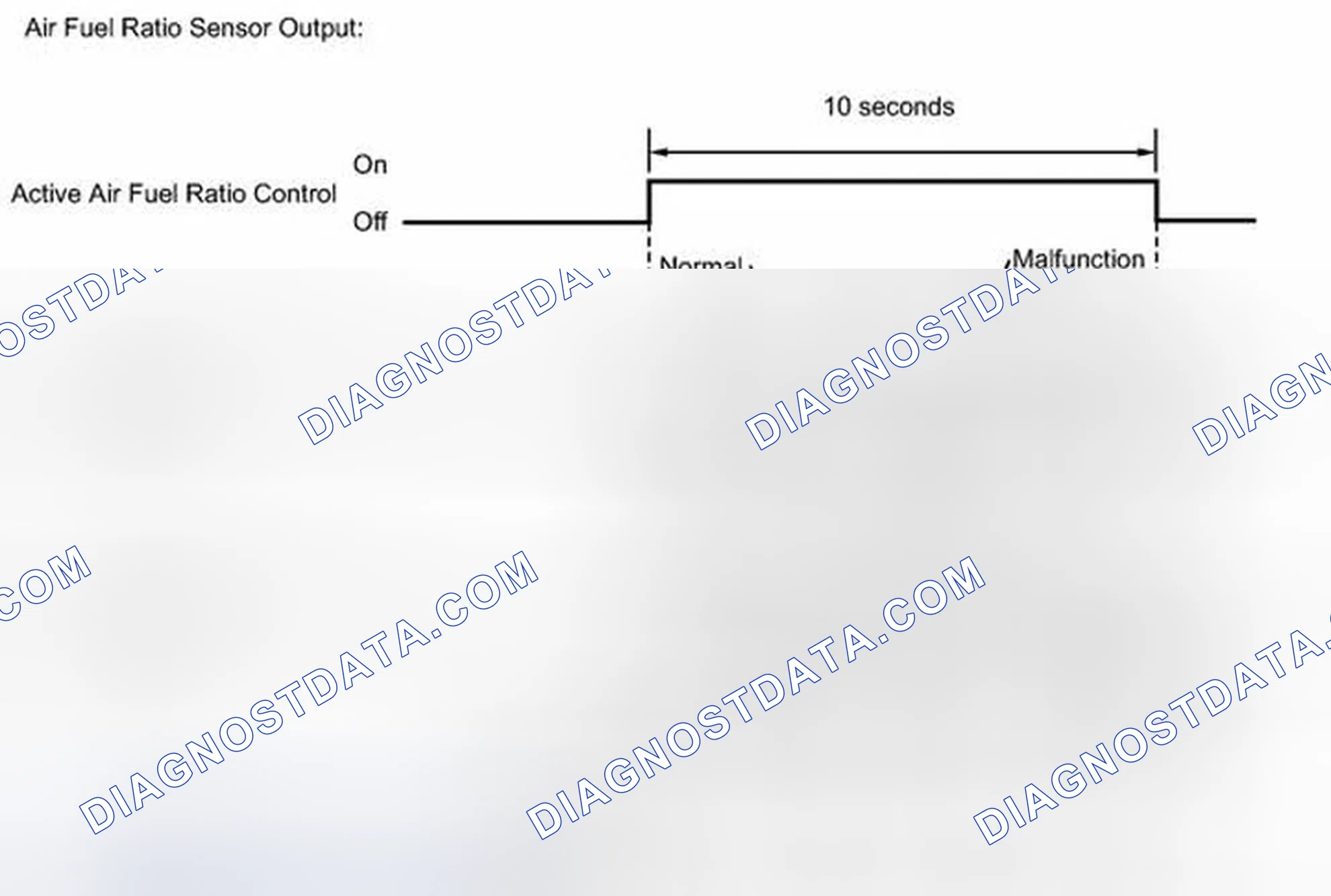 Scheme 48: MONITOR DESCRIPTION