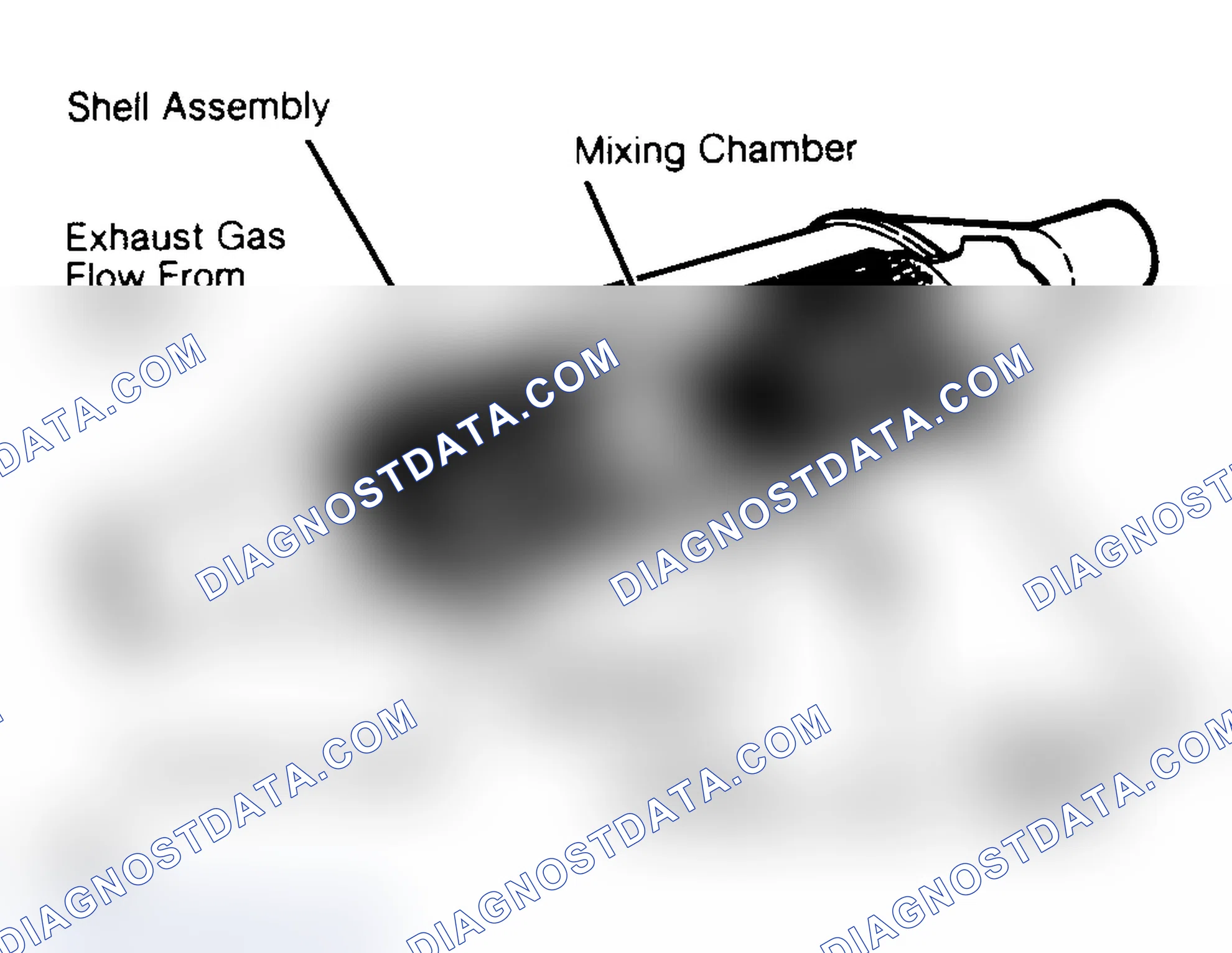 Fig. 1: Cross Section of Dual-Bed Catalytic Converter (Typical)