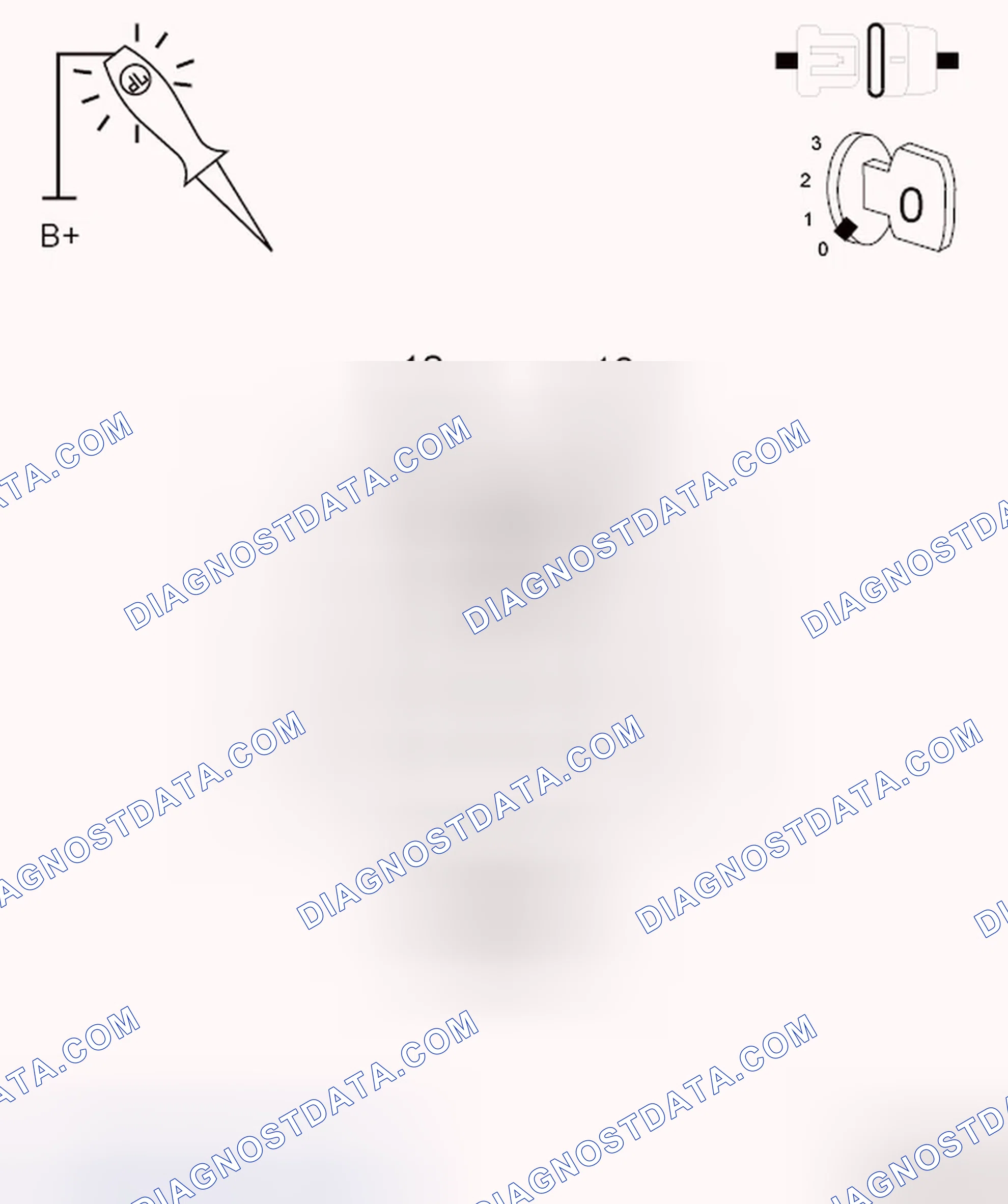 Scheme 788: Diagnostic Test