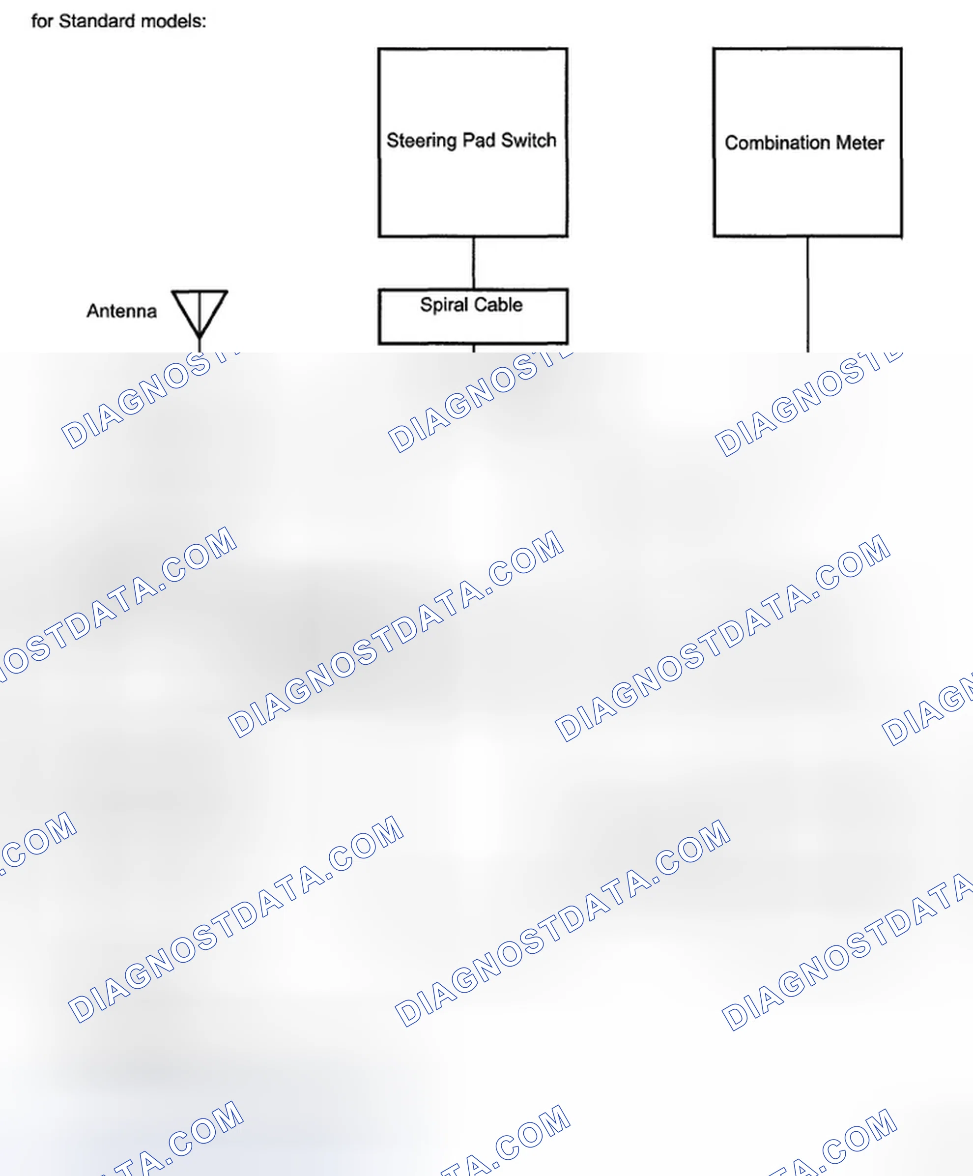 Scheme 220: SYSTEM DIAGRAM