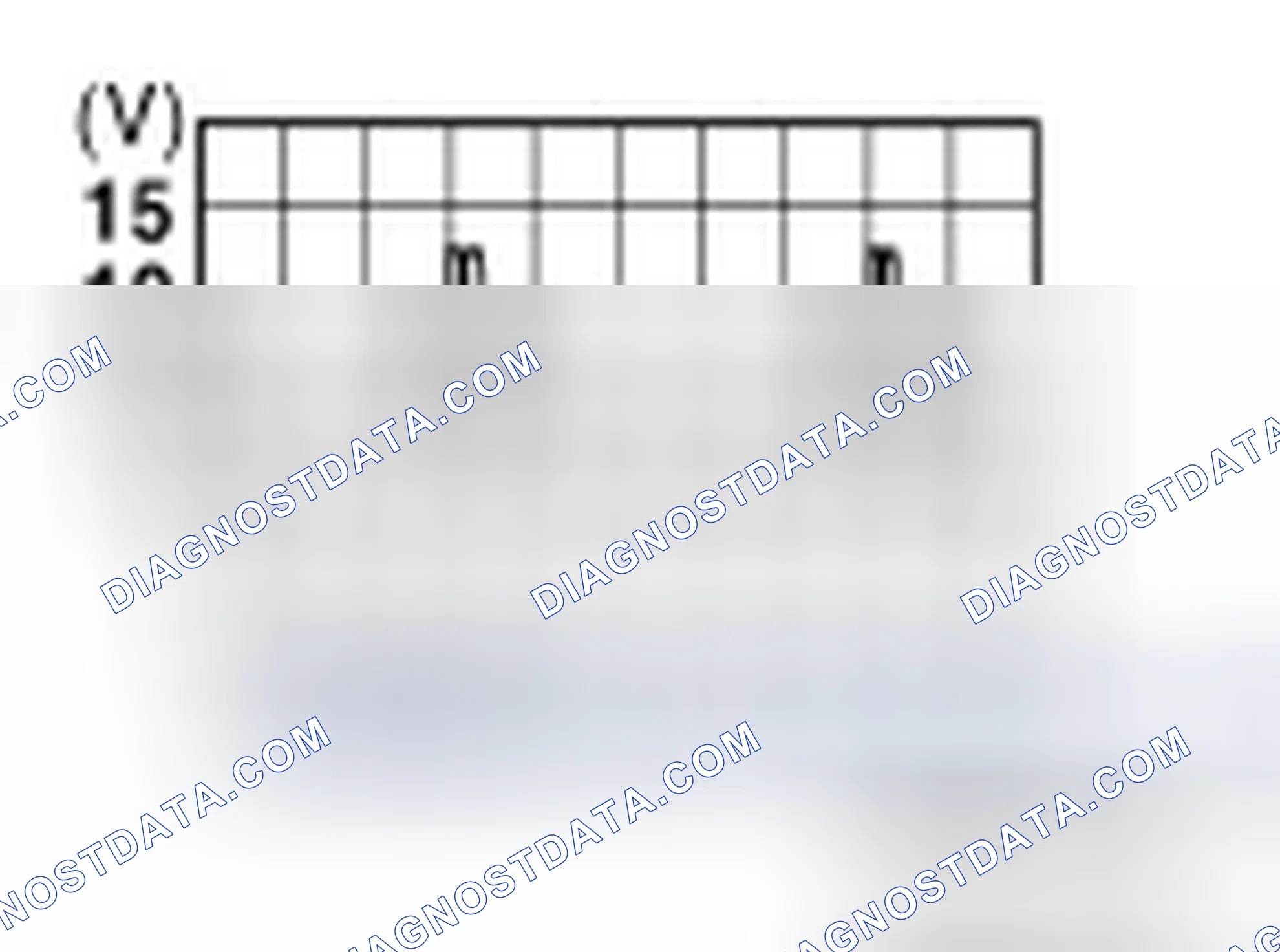 Scheme 147