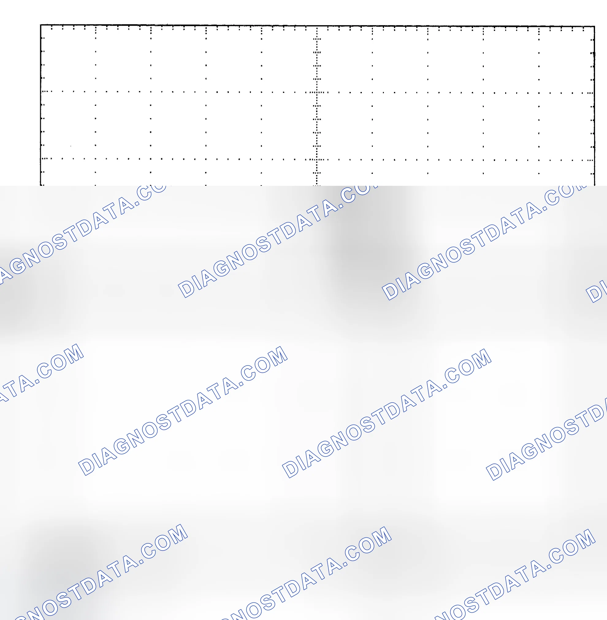 Scheme 25: Single Injector - Known Good - Voltage Pattern