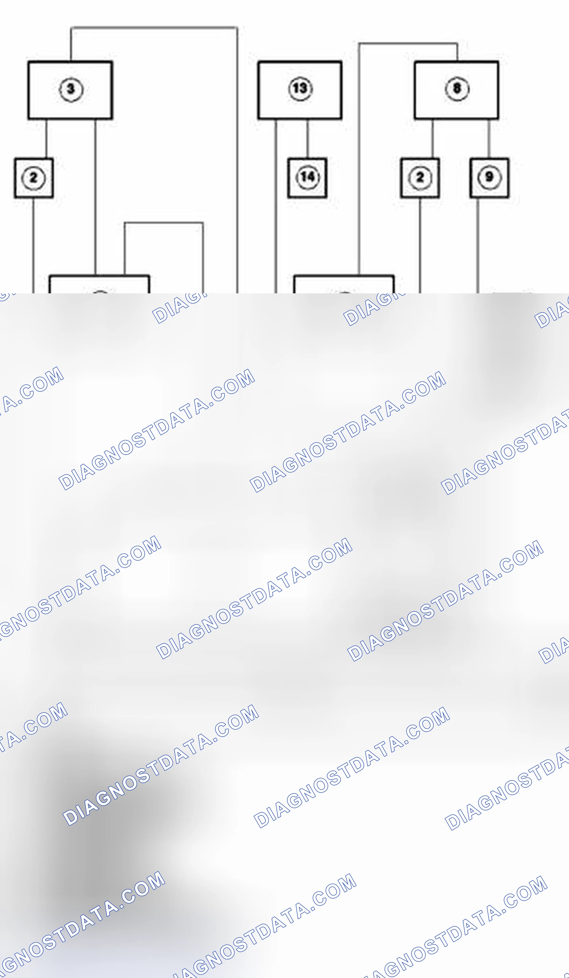 Scheme 5: Wipers and washers block diagram