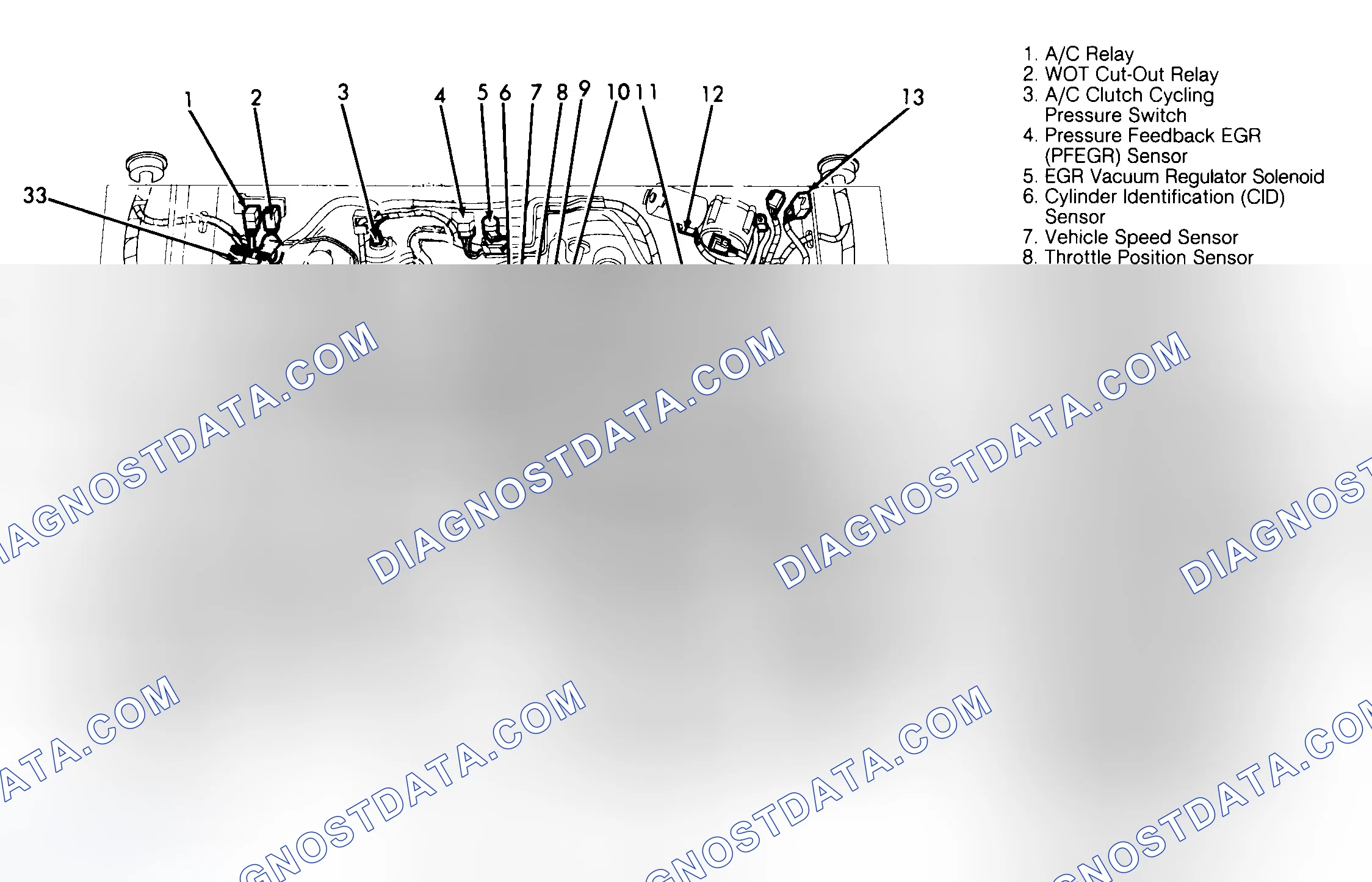 Scheme 2: Component Locations (2 Of 4)