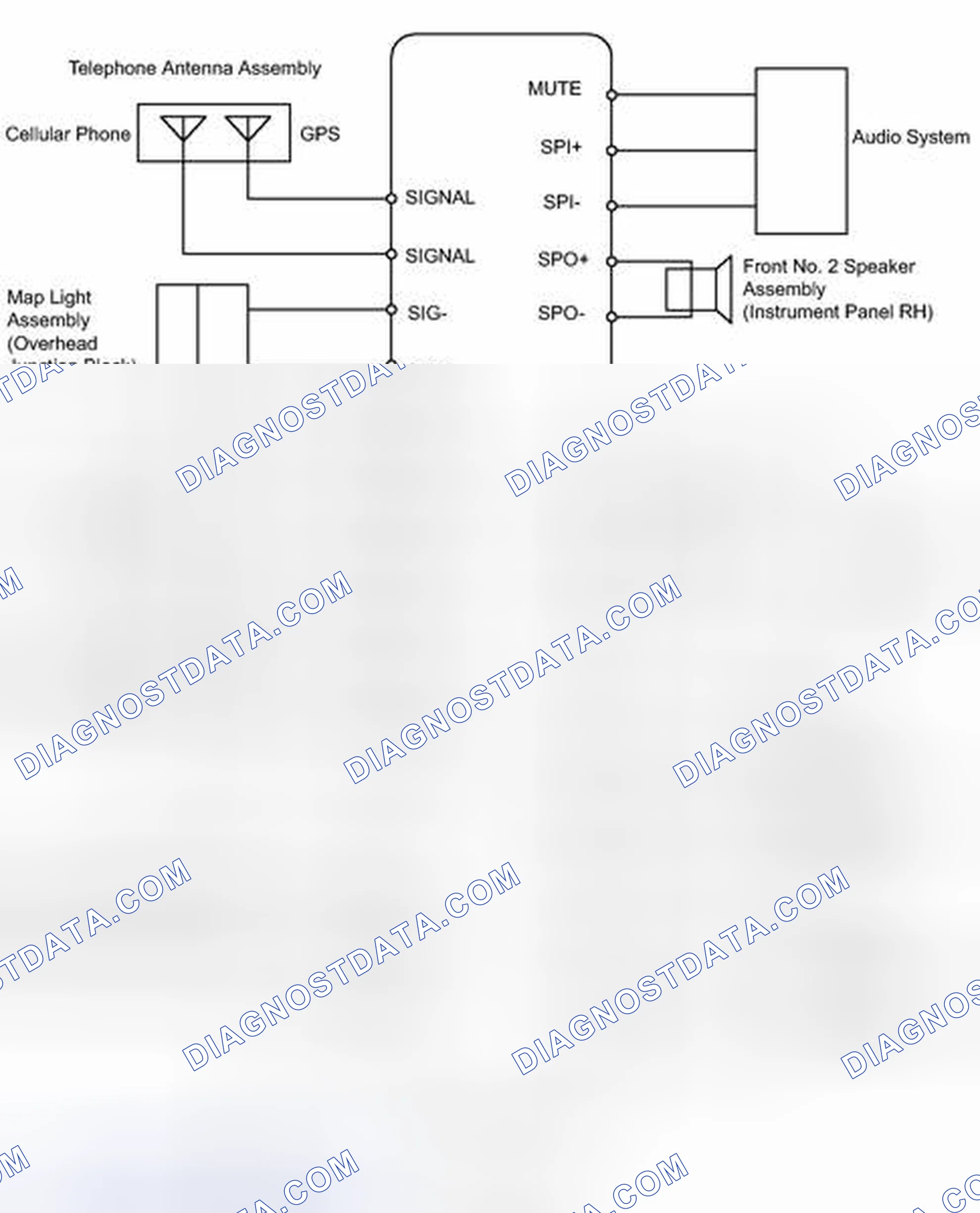 Scheme 176: SYSTEM DIAGRAM