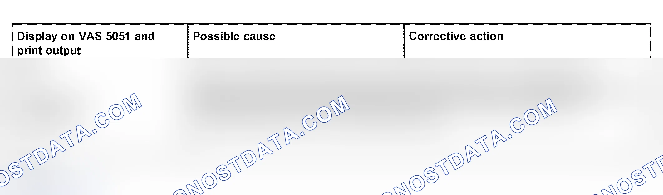 Scheme 10: DTC table up to DTC "00975"