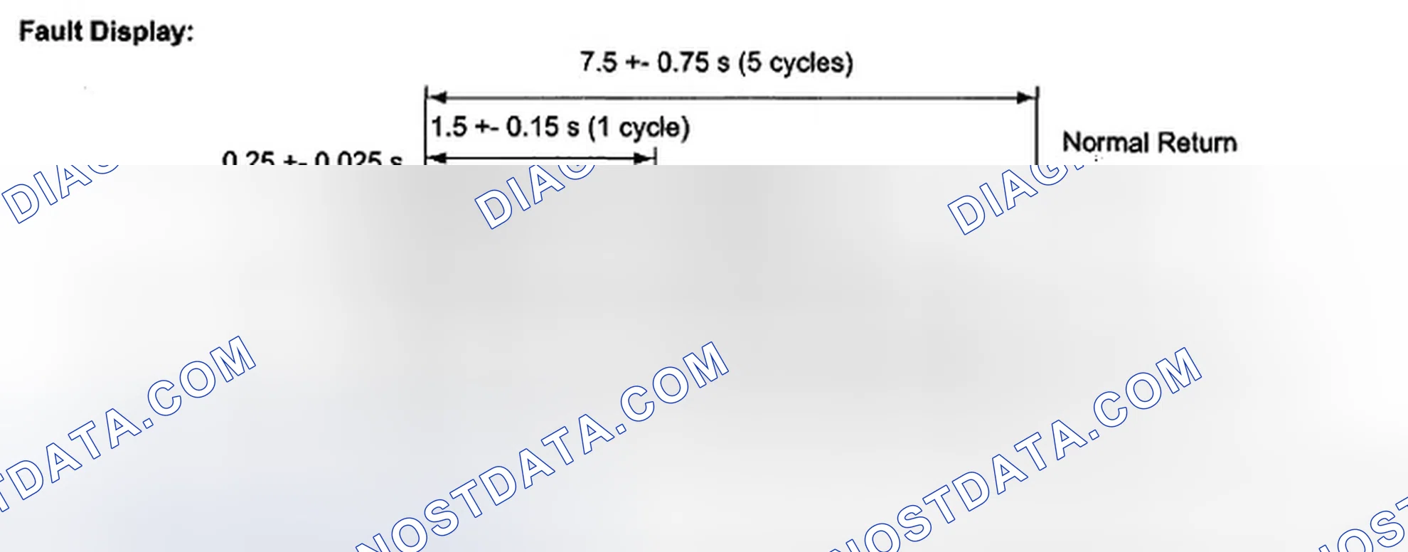 Scheme 61