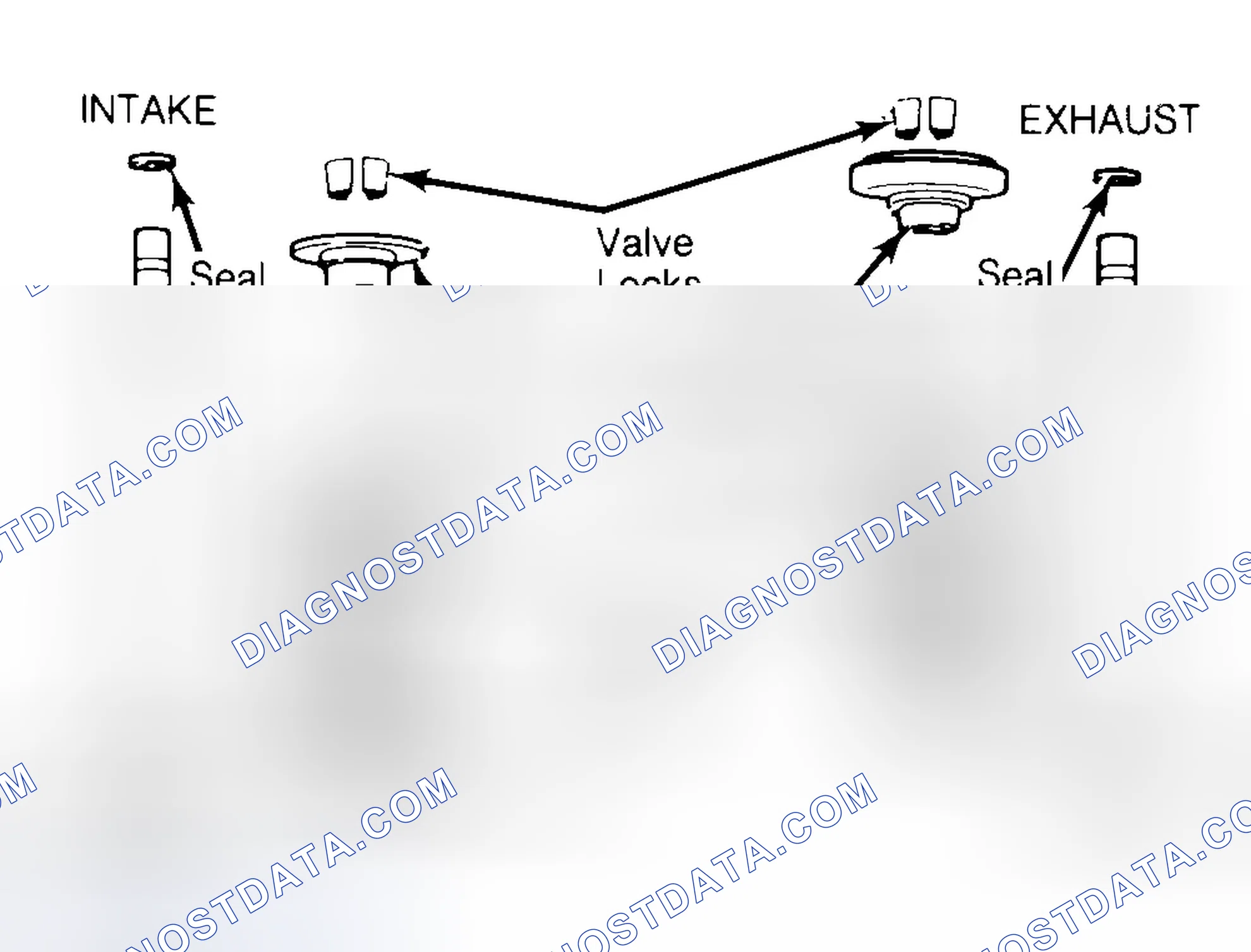 Scheme 11: Exploded View of Valve Assemblies