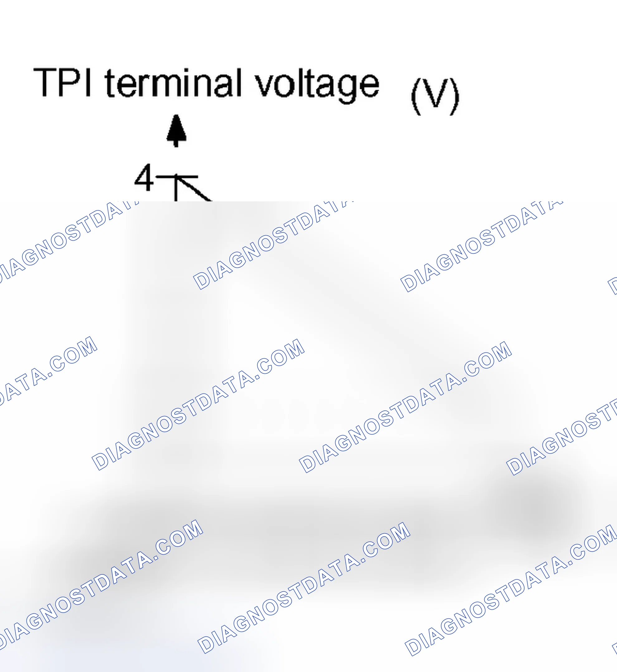 Scheme 77: CIRCUIT DESCRIPTION