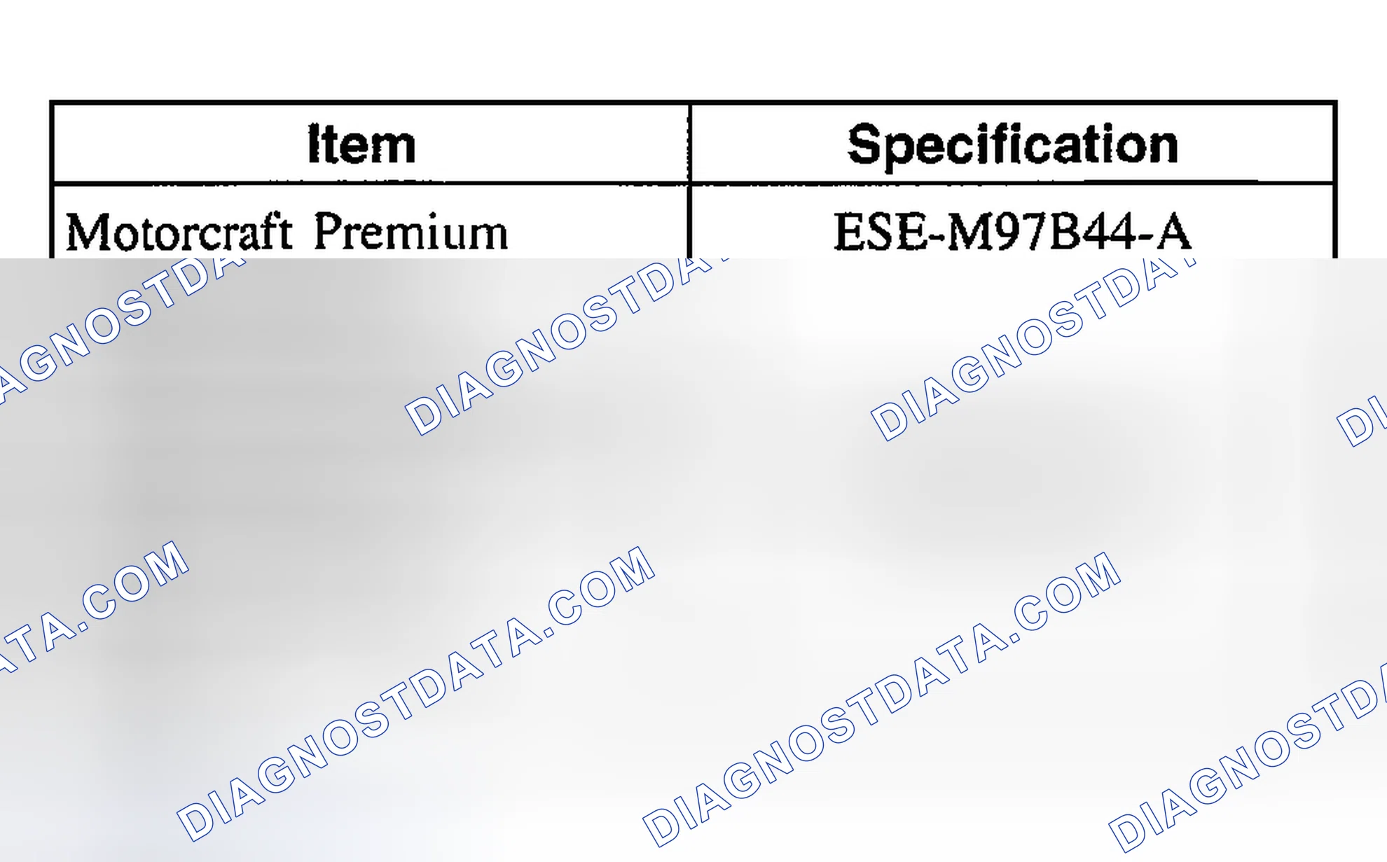 Scheme 31: Material